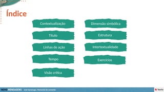 José Saramago, Memorial do convento
Índice
Contextualização
Título
Linhas de ação
Tempo
Visão crítica
Dimensão simbólica
Estrutura
Intertextualidade
Exercícios
 