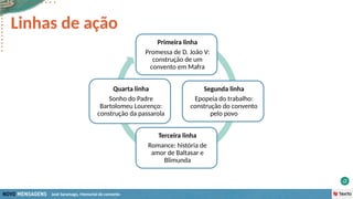 José Saramago, Memorial do convento
Linhas de ação
Primeira linha
Promessa de D. João V:
construção de um
convento em Mafra
Segunda linha
Epopeia do trabalho:
construção do convento
pelo povo
Terceira linha
Romance: história de
amor de Baltasar e
Blimunda
Quarta linha
Sonho do Padre
Bartolomeu Lourenço:
construção da passarola
 