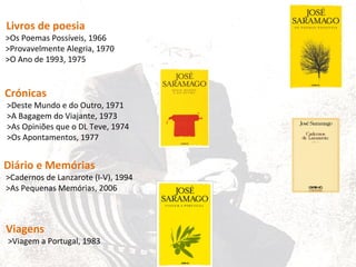 Livros de poesia
>Os Poemas Possíveis, 1966
>Provavelmente Alegria, 1970
>O Ano de 1993, 1975


Crónicas
>Deste Mundo e do Outro, 1971
>A Bagagem do Viajante, 1973
>As Opiniões que o DL Teve, 1974
>Os Apontamentos, 1977


Diário e Memórias
>Cadernos de Lanzarote (I-V), 1994
>As Pequenas Memórias, 2006



Viagens
>Viagem a Portugal, 1983
 