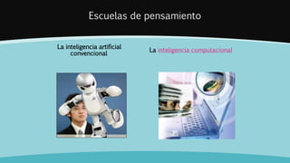 Escuelas de pensamiento
La inteligencia artificial
convencional
La inteligencia computacional
 