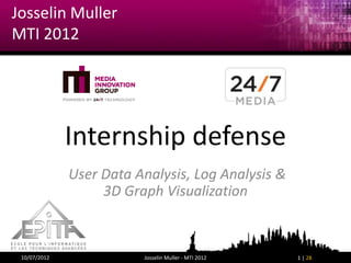 Josselin Muller
MTI 2012




              Internship defense
              User Data Analysis, Log Analysis &
                   3D Graph Visualization



 10/07/2012              Josselin Muller - MTI 2012   1 | 28
 