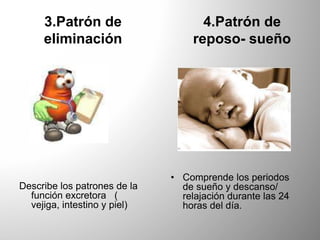 3.Patrón de
eliminación
Describe los patrones de la
función excretora (
vejiga, intestino y piel)
4.Patrón de
reposo- sueño
• Comprende los periodos
de sueño y descanso/
relajación durante las 24
horas del día.
 