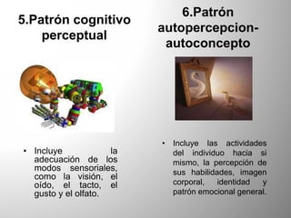 5.Patrón cognitivo
perceptual
• Incluye la
adecuación de los
modos sensoriales,
como la visión, el
oído, el tacto, el
gusto y el olfato.
6.Patrón
autopercepcion-
autoconcepto
• Incluye las actividades
del individuo hacia si
mismo, la percepción de
sus habilidades, imagen
corporal, identidad y
patrón emocional general.
 