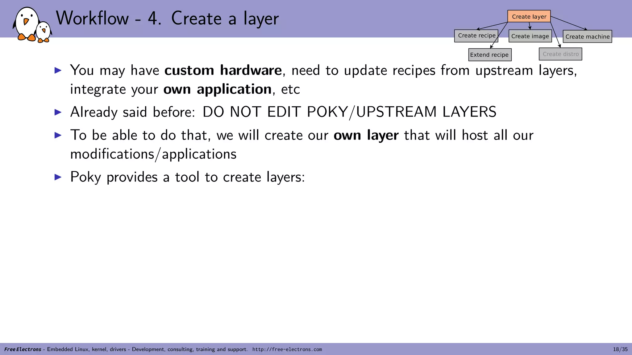 Workflow - 4. Create a layer
▶ You may have custom hardware, need to update recipes from upstream layers,
integrate your own application, etc
▶ Already said before: DO NOT EDIT POKY/UPSTREAM LAYERS
▶ To be able to do that, we will create our own layer that will host all our
modifications/applications
▶ Poky provides a tool to create layers:
Free Electrons - Embedded Linux, kernel, drivers - Development, consulting, training and support. http://free-electrons.com 18/35
 