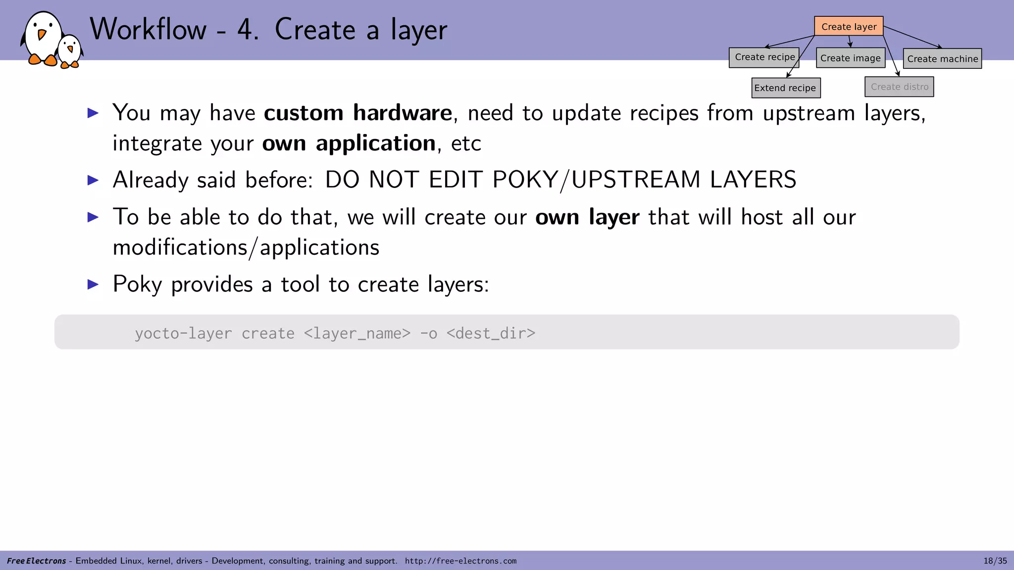 Workflow - 4. Create a layer
▶ You may have custom hardware, need to update recipes from upstream layers,
integrate your own application, etc
▶ Already said before: DO NOT EDIT POKY/UPSTREAM LAYERS
▶ To be able to do that, we will create our own layer that will host all our
modifications/applications
▶ Poky provides a tool to create layers:
yocto-layer create <layer_name> -o <dest_dir>
Free Electrons - Embedded Linux, kernel, drivers - Development, consulting, training and support. http://free-electrons.com 18/35
 