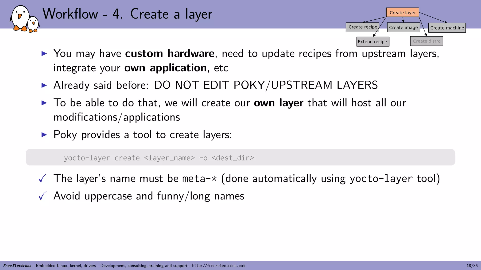 Workflow - 4. Create a layer
▶ You may have custom hardware, need to update recipes from upstream layers,
integrate your own application, etc
▶ Already said before: DO NOT EDIT POKY/UPSTREAM LAYERS
▶ To be able to do that, we will create our own layer that will host all our
modifications/applications
▶ Poky provides a tool to create layers:
yocto-layer create <layer_name> -o <dest_dir>
✓ The layer’s name must be meta-* (done automatically using yocto-layer tool)
✓ Avoid uppercase and funny/long names
Free Electrons - Embedded Linux, kernel, drivers - Development, consulting, training and support. http://free-electrons.com 18/35
 