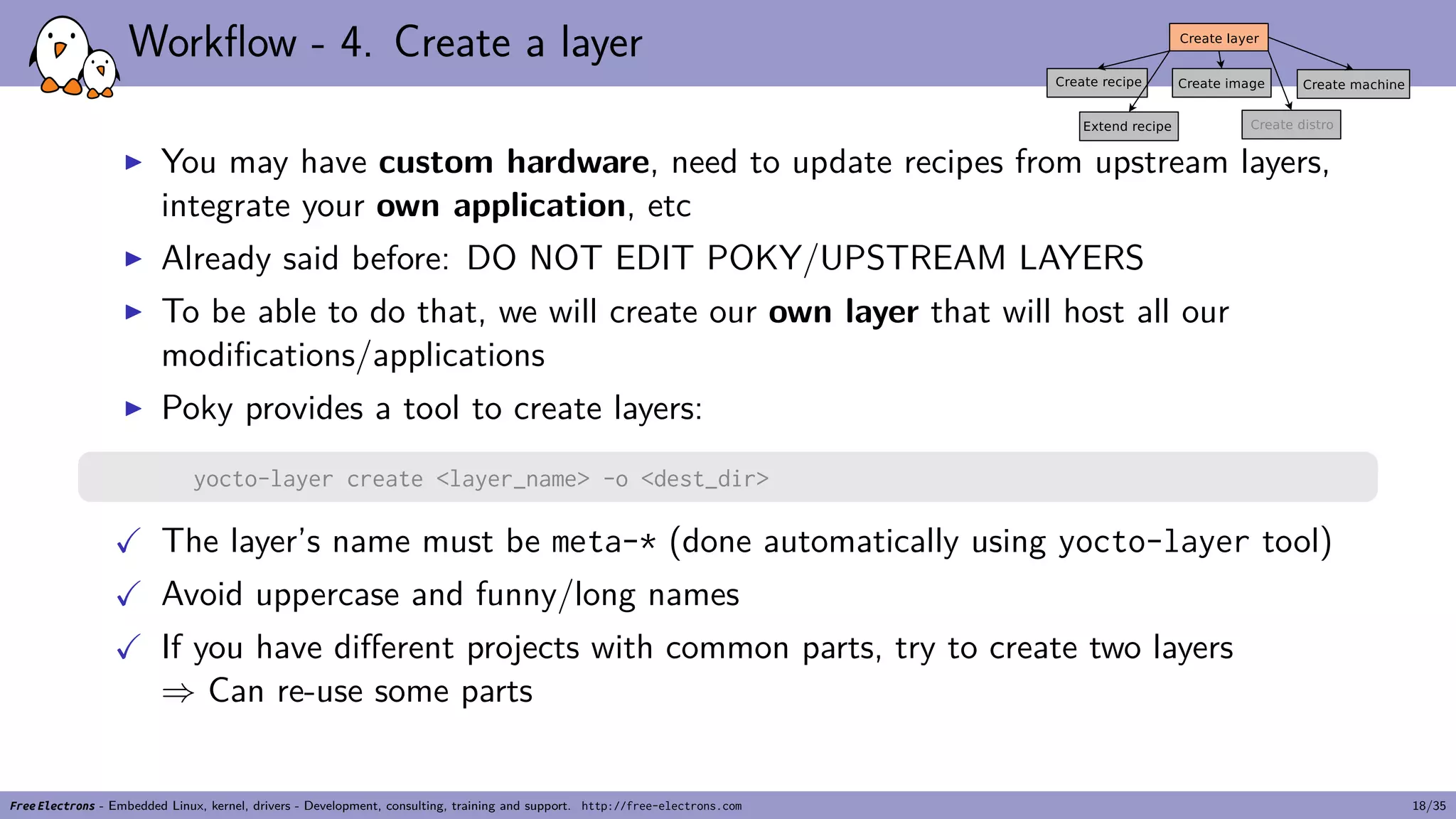 Workflow - 4. Create a layer
▶ You may have custom hardware, need to update recipes from upstream layers,
integrate your own application, etc
▶ Already said before: DO NOT EDIT POKY/UPSTREAM LAYERS
▶ To be able to do that, we will create our own layer that will host all our
modifications/applications
▶ Poky provides a tool to create layers:
yocto-layer create <layer_name> -o <dest_dir>
✓ The layer’s name must be meta-* (done automatically using yocto-layer tool)
✓ Avoid uppercase and funny/long names
✓ If you have different projects with common parts, try to create two layers
⇒ Can re-use some parts
Free Electrons - Embedded Linux, kernel, drivers - Development, consulting, training and support. http://free-electrons.com 18/35
 