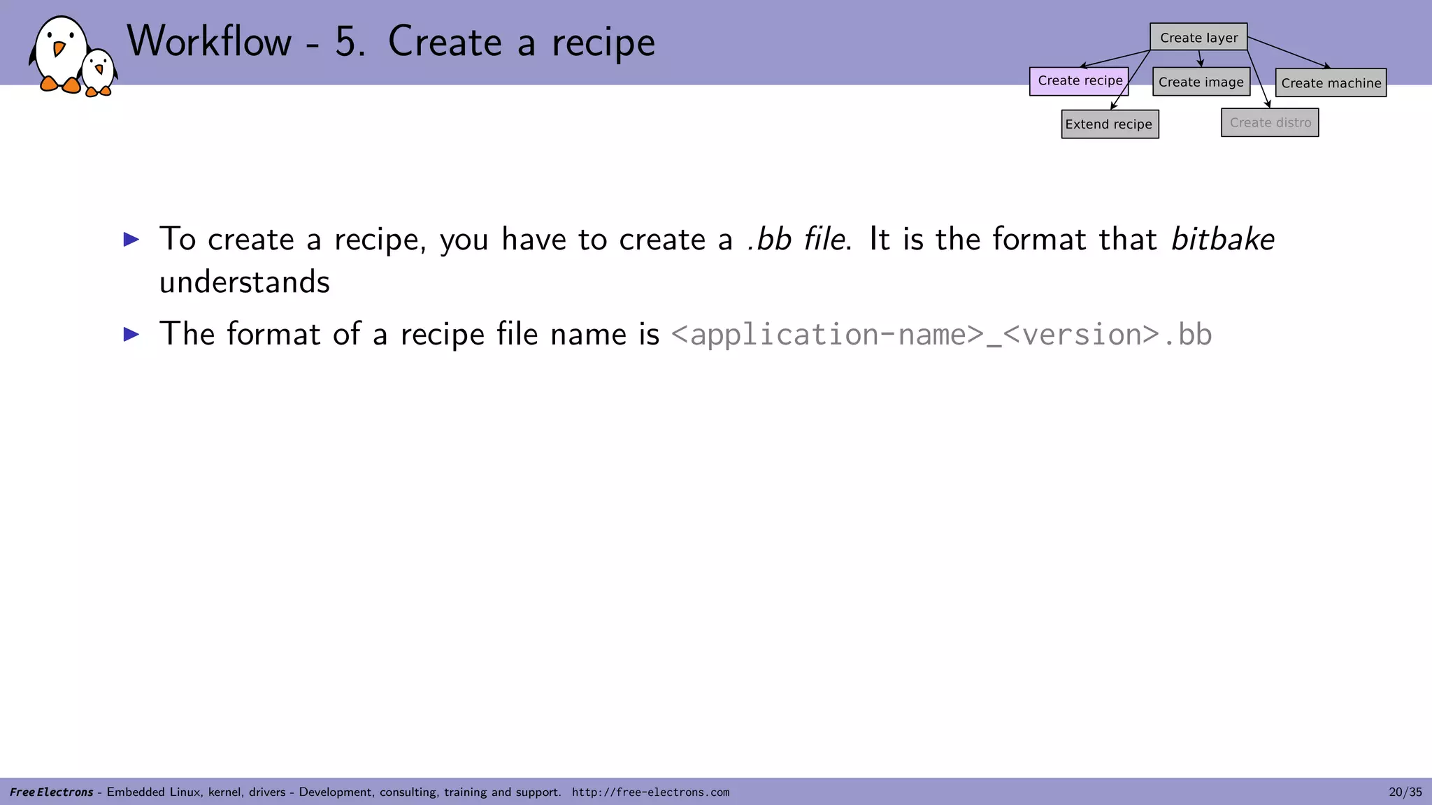 Workflow - 5. Create a recipe
▶ To create a recipe, you have to create a .bb file. It is the format that bitbake
understands
▶ The format of a recipe file name is <application-name>_<version>.bb
Free Electrons - Embedded Linux, kernel, drivers - Development, consulting, training and support. http://free-electrons.com 20/35
 