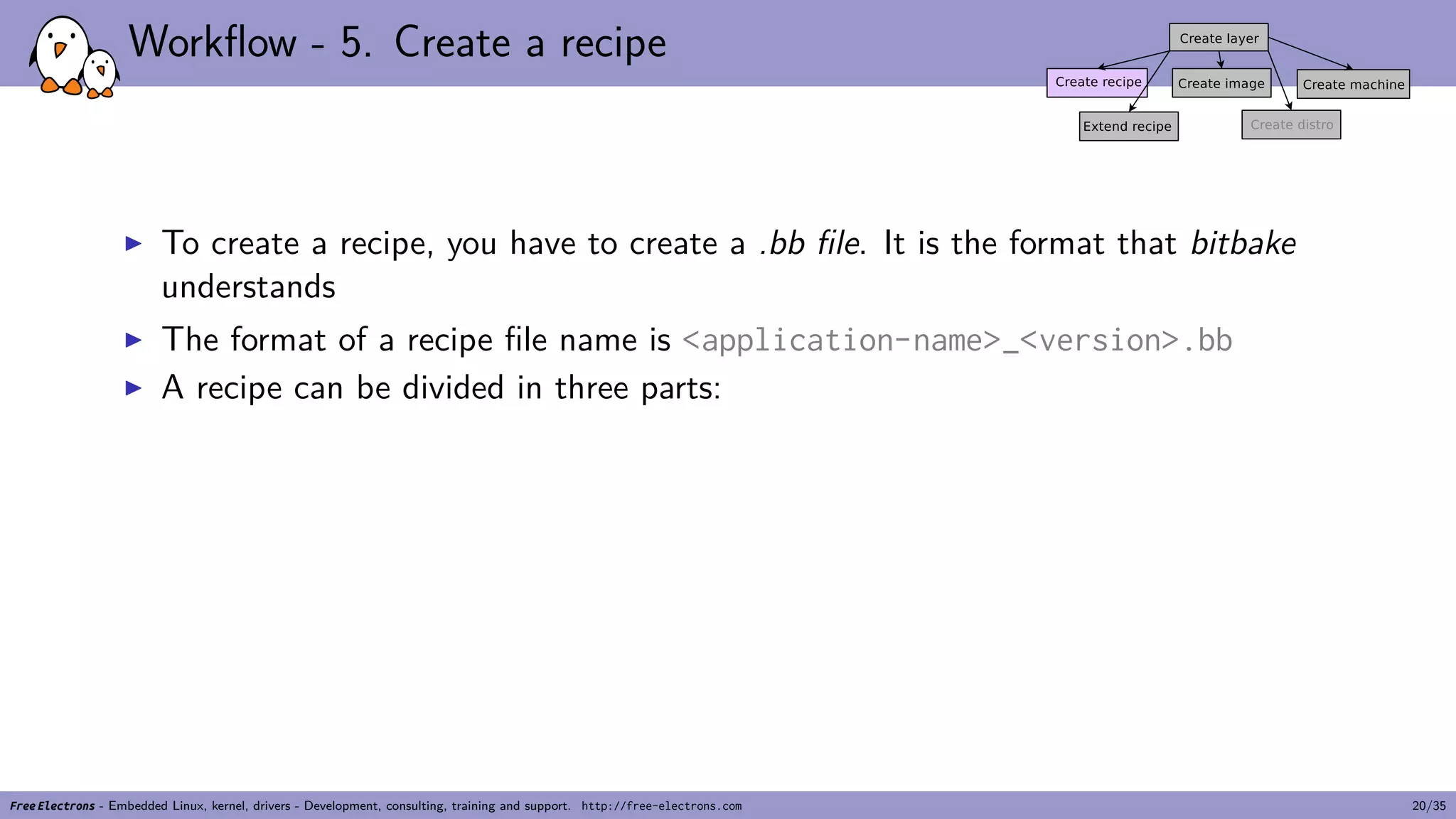 Workflow - 5. Create a recipe
▶ To create a recipe, you have to create a .bb file. It is the format that bitbake
understands
▶ The format of a recipe file name is <application-name>_<version>.bb
▶ A recipe can be divided in three parts:
Free Electrons - Embedded Linux, kernel, drivers - Development, consulting, training and support. http://free-electrons.com 20/35
 