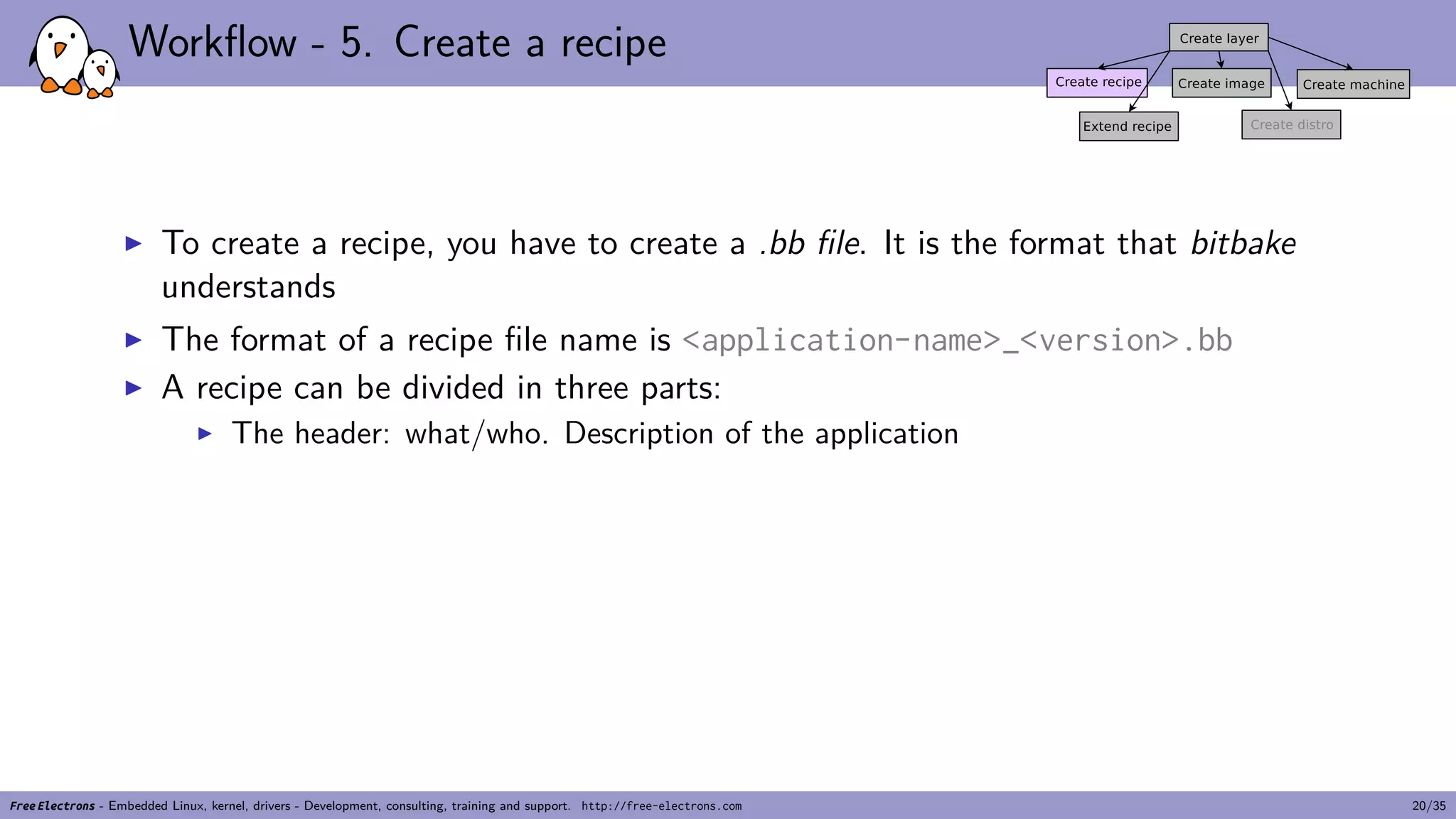 Workflow - 5. Create a recipe
▶ To create a recipe, you have to create a .bb file. It is the format that bitbake
understands
▶ The format of a recipe file name is <application-name>_<version>.bb
▶ A recipe can be divided in three parts:
▶ The header: what/who. Description of the application
Free Electrons - Embedded Linux, kernel, drivers - Development, consulting, training and support. http://free-electrons.com 20/35
 