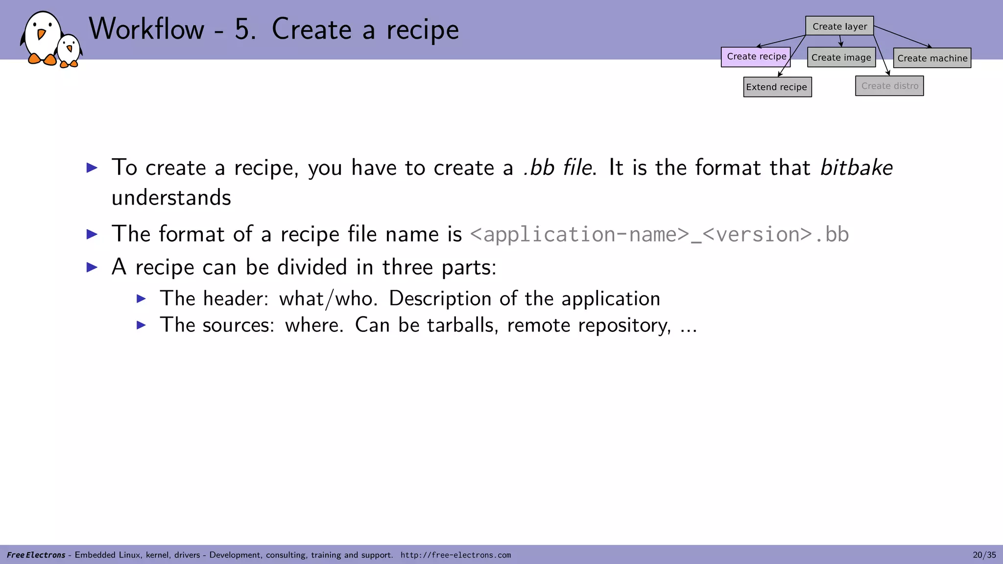 Workflow - 5. Create a recipe
▶ To create a recipe, you have to create a .bb file. It is the format that bitbake
understands
▶ The format of a recipe file name is <application-name>_<version>.bb
▶ A recipe can be divided in three parts:
▶ The header: what/who. Description of the application
▶ The sources: where. Can be tarballs, remote repository, ...
Free Electrons - Embedded Linux, kernel, drivers - Development, consulting, training and support. http://free-electrons.com 20/35
 