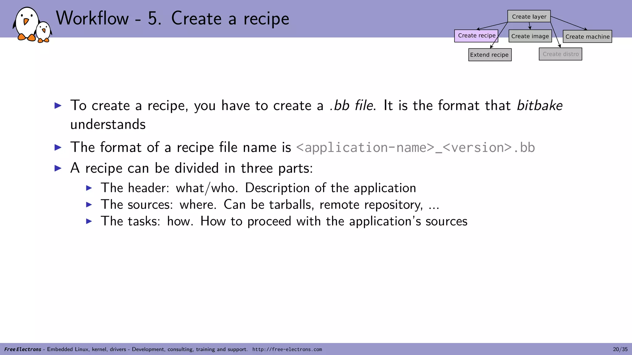 Workflow - 5. Create a recipe
▶ To create a recipe, you have to create a .bb file. It is the format that bitbake
understands
▶ The format of a recipe file name is <application-name>_<version>.bb
▶ A recipe can be divided in three parts:
▶ The header: what/who. Description of the application
▶ The sources: where. Can be tarballs, remote repository, ...
▶ The tasks: how. How to proceed with the application’s sources
Free Electrons - Embedded Linux, kernel, drivers - Development, consulting, training and support. http://free-electrons.com 20/35
 