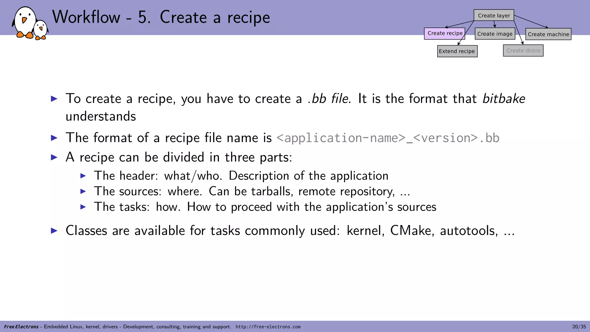 Workflow - 5. Create a recipe
▶ To create a recipe, you have to create a .bb file. It is the format that bitbake
understands
▶ The format of a recipe file name is <application-name>_<version>.bb
▶ A recipe can be divided in three parts:
▶ The header: what/who. Description of the application
▶ The sources: where. Can be tarballs, remote repository, ...
▶ The tasks: how. How to proceed with the application’s sources
▶ Classes are available for tasks commonly used: kernel, CMake, autotools, ...
Free Electrons - Embedded Linux, kernel, drivers - Development, consulting, training and support. http://free-electrons.com 20/35
 