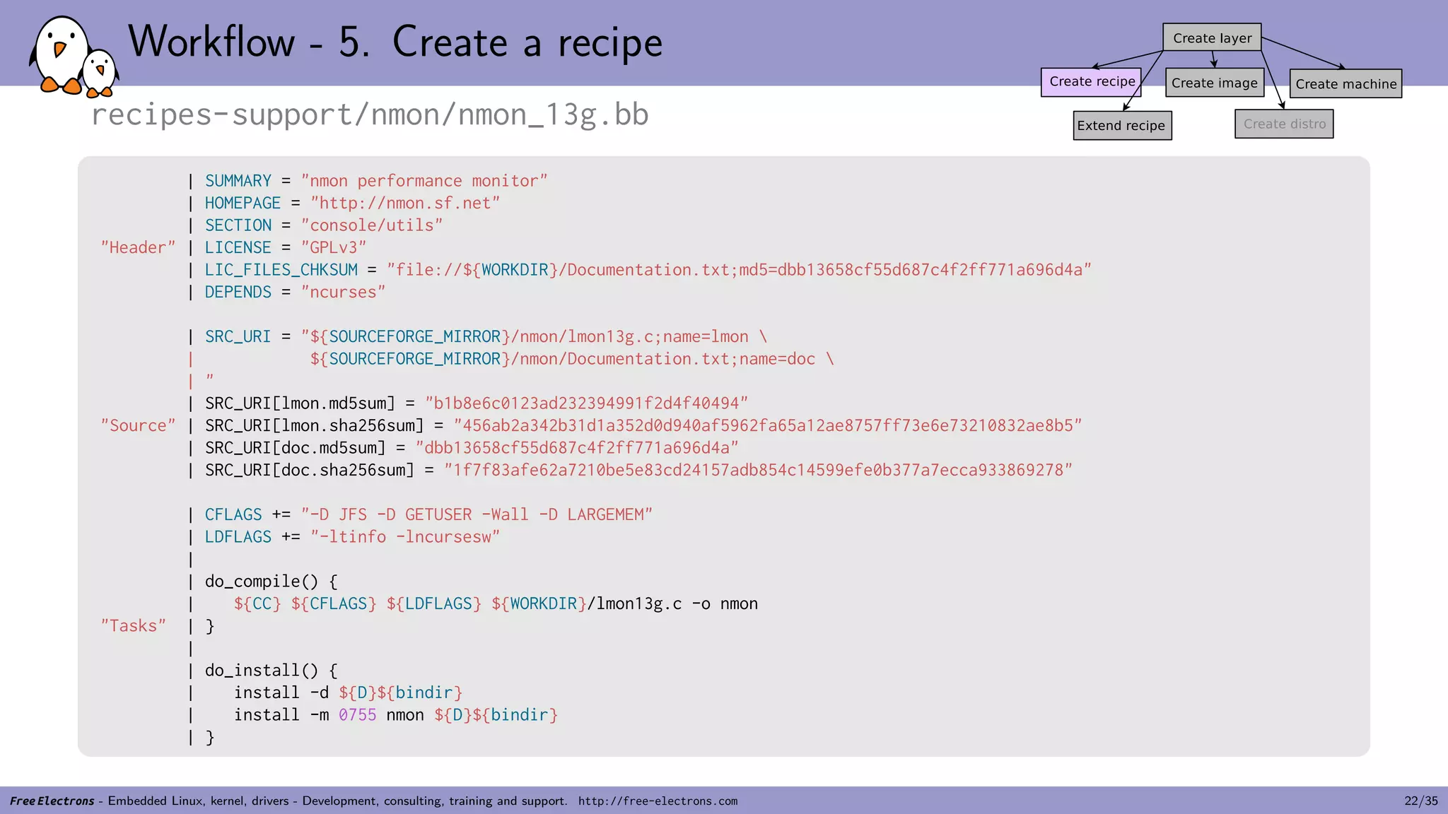 Workflow - 5. Create a recipe
recipes-support/nmon/nmon_13g.bb
| SUMMARY = "nmon performance monitor"
| HOMEPAGE = "http://nmon.sf.net"
| SECTION = "console/utils"
"Header" | LICENSE = "GPLv3"
| LIC_FILES_CHKSUM = "file://${WORKDIR}/Documentation.txt;md5=dbb13658cf55d687c4f2ff771a696d4a"
| DEPENDS = "ncurses"
| SRC_URI = "${SOURCEFORGE_MIRROR}/nmon/lmon13g.c;name=lmon 
| ${SOURCEFORGE_MIRROR}/nmon/Documentation.txt;name=doc 
| "
| SRC_URI[lmon.md5sum] = "b1b8e6c0123ad232394991f2d4f40494"
"Source" | SRC_URI[lmon.sha256sum] = "456ab2a342b31d1a352d0d940af5962fa65a12ae8757ff73e6e73210832ae8b5"
| SRC_URI[doc.md5sum] = "dbb13658cf55d687c4f2ff771a696d4a"
| SRC_URI[doc.sha256sum] = "1f7f83afe62a7210be5e83cd24157adb854c14599efe0b377a7ecca933869278"
| CFLAGS += "-D JFS -D GETUSER -Wall -D LARGEMEM"
| LDFLAGS += "-ltinfo -lncursesw"
|
| do_compile() {
| ${CC} ${CFLAGS} ${LDFLAGS} ${WORKDIR}/lmon13g.c -o nmon
"Tasks" | }
|
| do_install() {
| install -d ${D}${bindir}
| install -m 0755 nmon ${D}${bindir}
| }
Free Electrons - Embedded Linux, kernel, drivers - Development, consulting, training and support. http://free-electrons.com 22/35
 