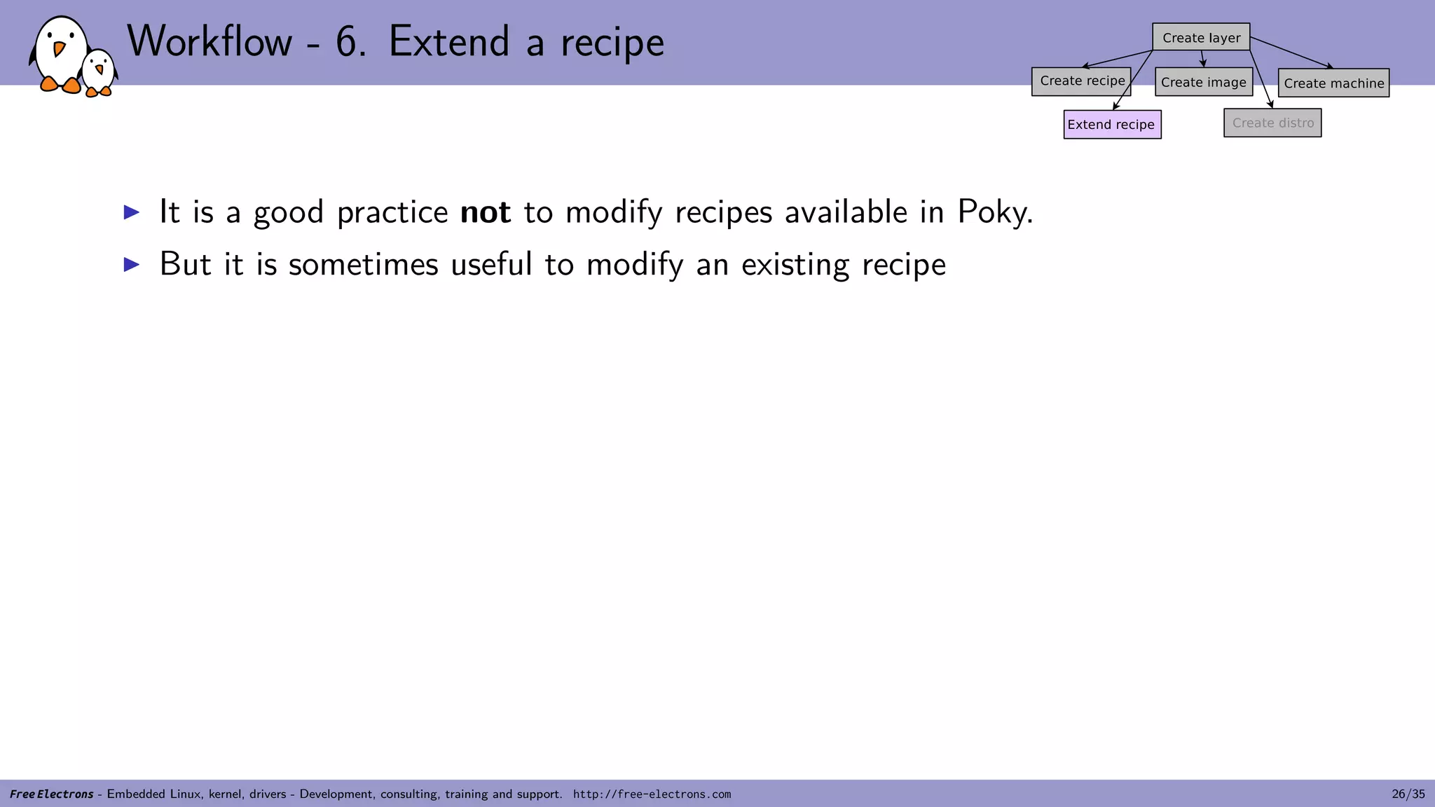 Workflow - 6. Extend a recipe
▶ It is a good practice not to modify recipes available in Poky.
▶ But it is sometimes useful to modify an existing recipe
Free Electrons - Embedded Linux, kernel, drivers - Development, consulting, training and support. http://free-electrons.com 26/35
 