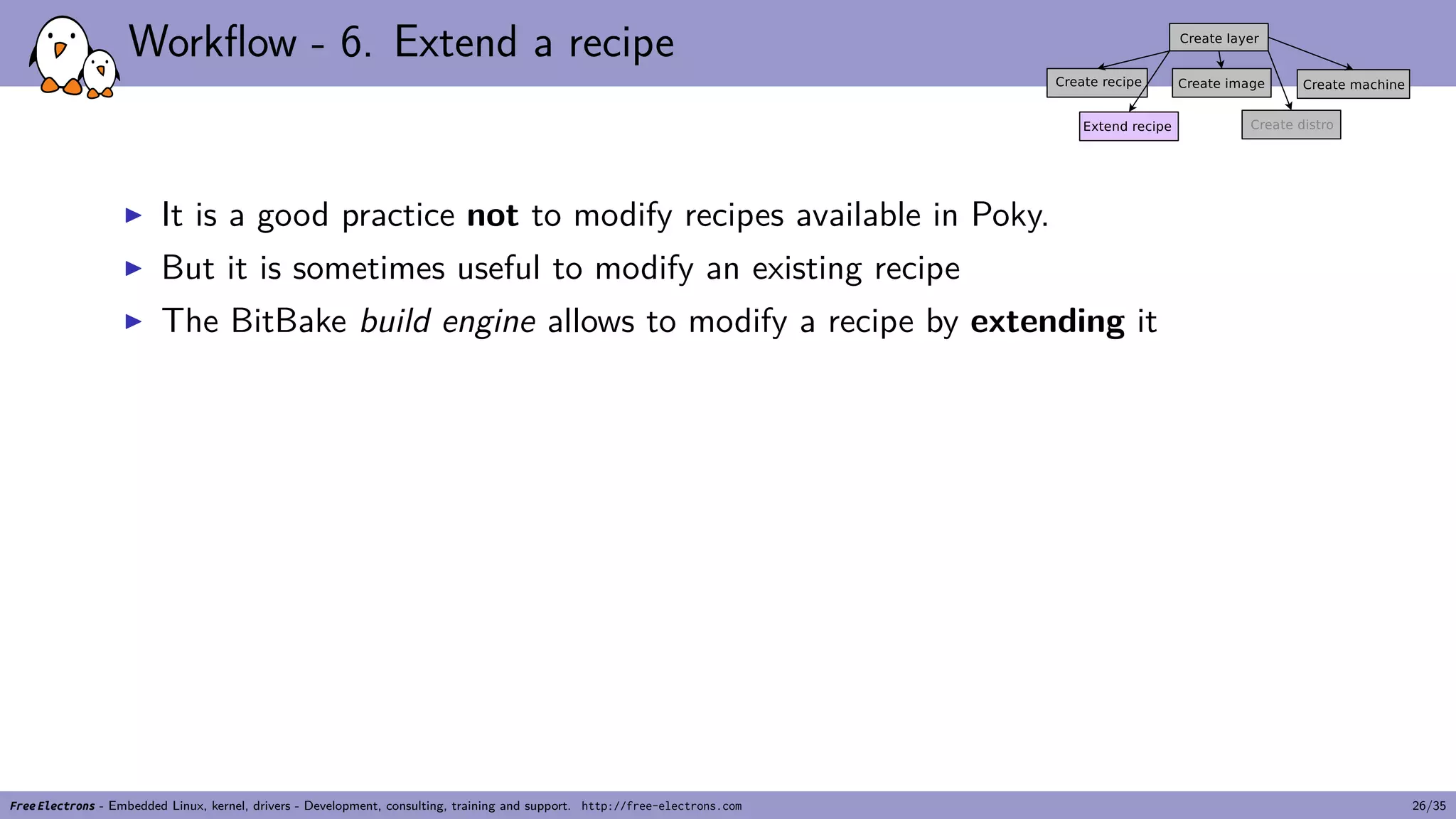Workflow - 6. Extend a recipe
▶ It is a good practice not to modify recipes available in Poky.
▶ But it is sometimes useful to modify an existing recipe
▶ The BitBake build engine allows to modify a recipe by extending it
Free Electrons - Embedded Linux, kernel, drivers - Development, consulting, training and support. http://free-electrons.com 26/35
 