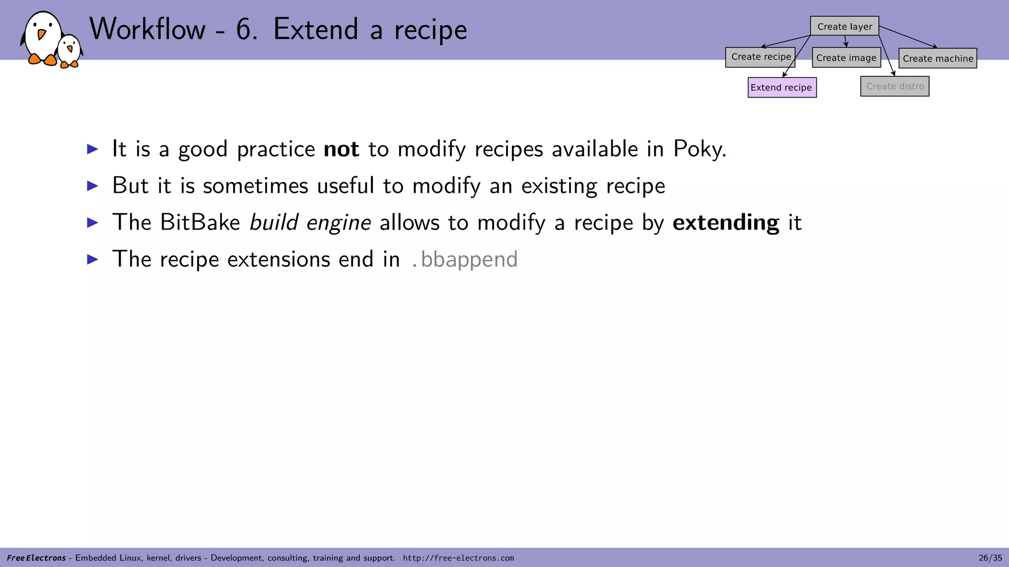 Workflow - 6. Extend a recipe
▶ It is a good practice not to modify recipes available in Poky.
▶ But it is sometimes useful to modify an existing recipe
▶ The BitBake build engine allows to modify a recipe by extending it
▶ The recipe extensions end in .bbappend
Free Electrons - Embedded Linux, kernel, drivers - Development, consulting, training and support. http://free-electrons.com 26/35
 