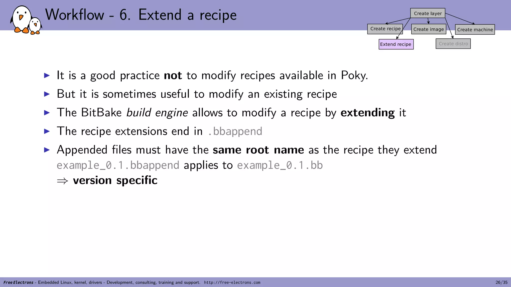Workflow - 6. Extend a recipe
▶ It is a good practice not to modify recipes available in Poky.
▶ But it is sometimes useful to modify an existing recipe
▶ The BitBake build engine allows to modify a recipe by extending it
▶ The recipe extensions end in .bbappend
▶ Appended files must have the same root name as the recipe they extend
example_0.1.bbappend applies to example_0.1.bb
⇒ version specific
Free Electrons - Embedded Linux, kernel, drivers - Development, consulting, training and support. http://free-electrons.com 26/35
 