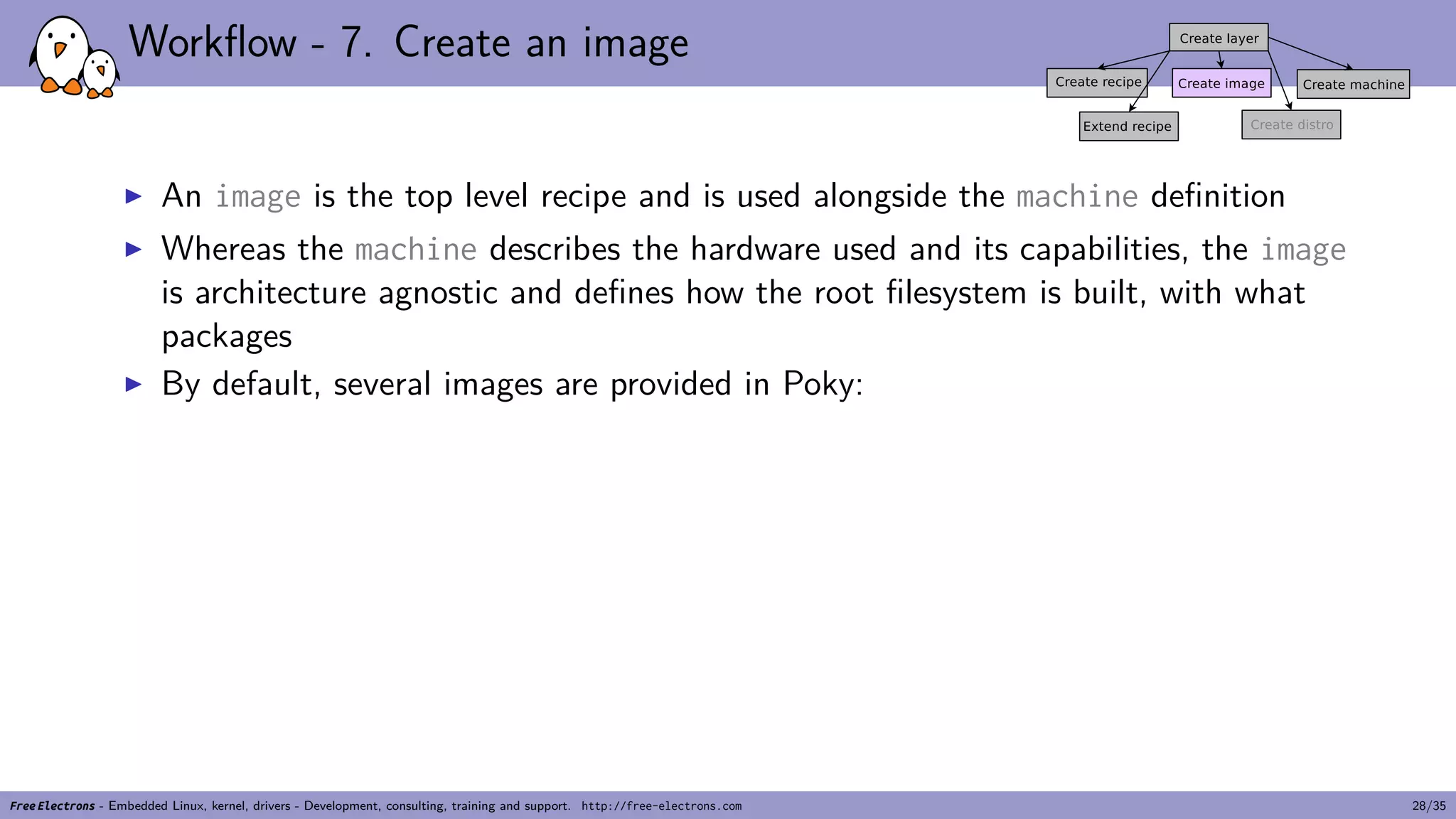 Workflow - 7. Create an image
▶ An image is the top level recipe and is used alongside the machine definition
▶ Whereas the machine describes the hardware used and its capabilities, the image
is architecture agnostic and defines how the root filesystem is built, with what
packages
▶ By default, several images are provided in Poky:
Free Electrons - Embedded Linux, kernel, drivers - Development, consulting, training and support. http://free-electrons.com 28/35
 