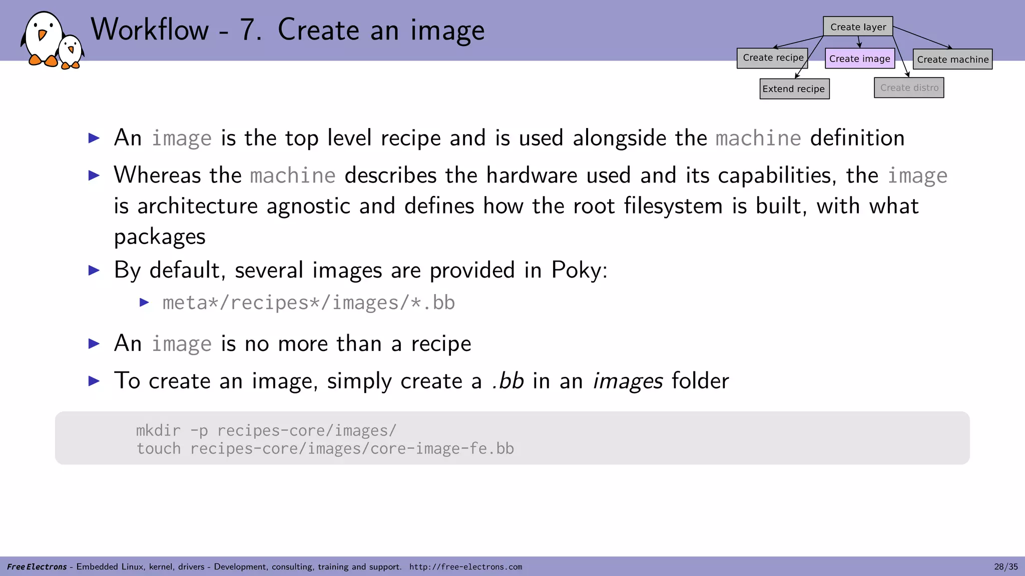 Workflow - 7. Create an image
▶ An image is the top level recipe and is used alongside the machine definition
▶ Whereas the machine describes the hardware used and its capabilities, the image
is architecture agnostic and defines how the root filesystem is built, with what
packages
▶ By default, several images are provided in Poky:
▶ meta*/recipes*/images/*.bb
▶ An image is no more than a recipe
▶ To create an image, simply create a .bb in an images folder
mkdir -p recipes-core/images/
touch recipes-core/images/core-image-fe.bb
Free Electrons - Embedded Linux, kernel, drivers - Development, consulting, training and support. http://free-electrons.com 28/35
 