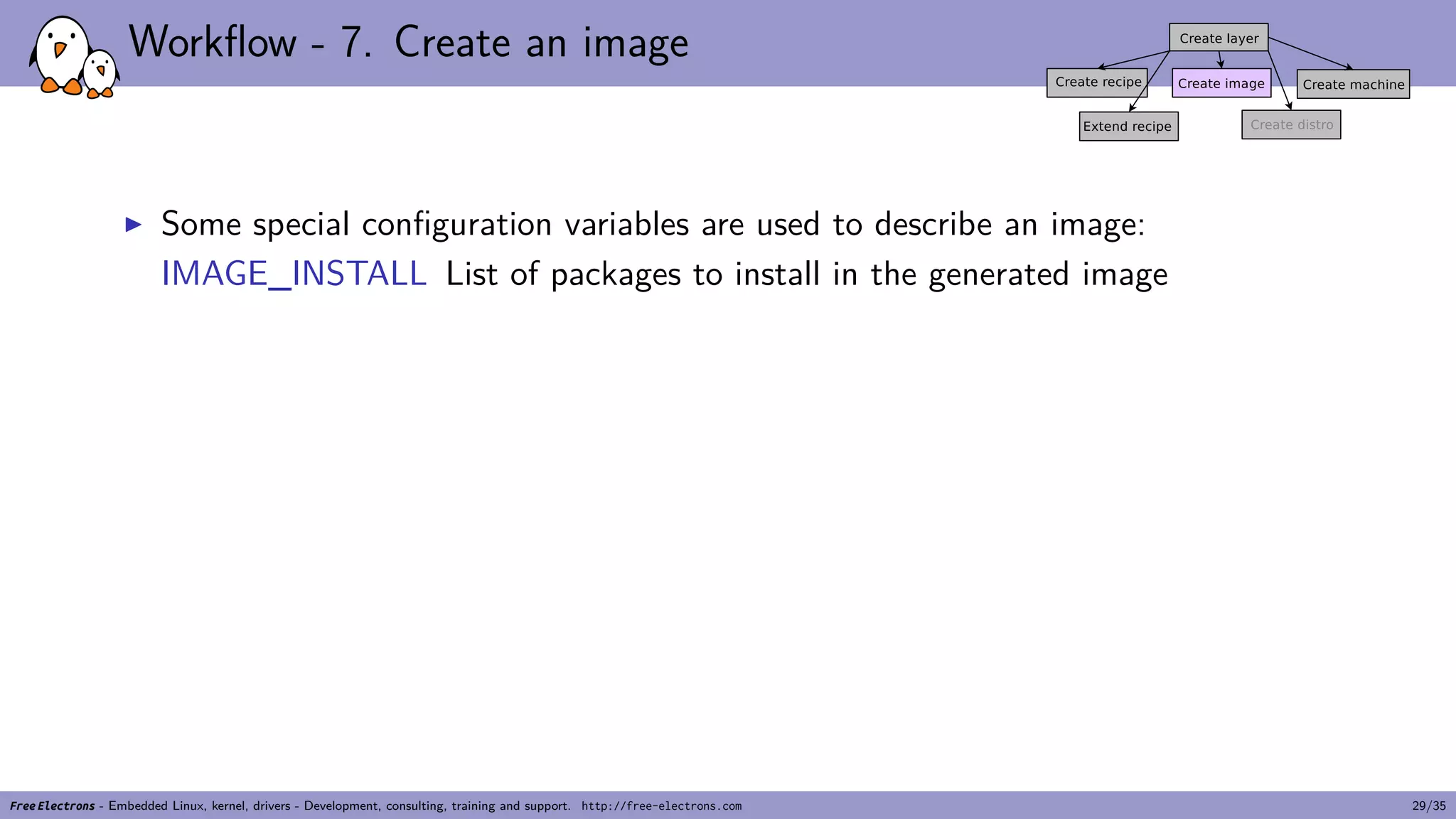Workflow - 7. Create an image
▶ Some special configuration variables are used to describe an image:
IMAGE_INSTALL List of packages to install in the generated image
Free Electrons - Embedded Linux, kernel, drivers - Development, consulting, training and support. http://free-electrons.com 29/35
 
