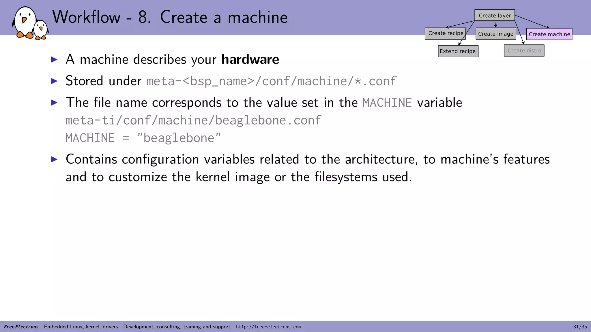 Workflow - 8. Create a machine
▶ A machine describes your hardware
▶ Stored under meta-<bsp_name>/conf/machine/*.conf
▶ The file name corresponds to the value set in the MACHINE variable
meta-ti/conf/machine/beaglebone.conf
MACHINE = "beaglebone"
▶ Contains configuration variables related to the architecture, to machine’s features
and to customize the kernel image or the filesystems used.
Free Electrons - Embedded Linux, kernel, drivers - Development, consulting, training and support. http://free-electrons.com 31/35
 