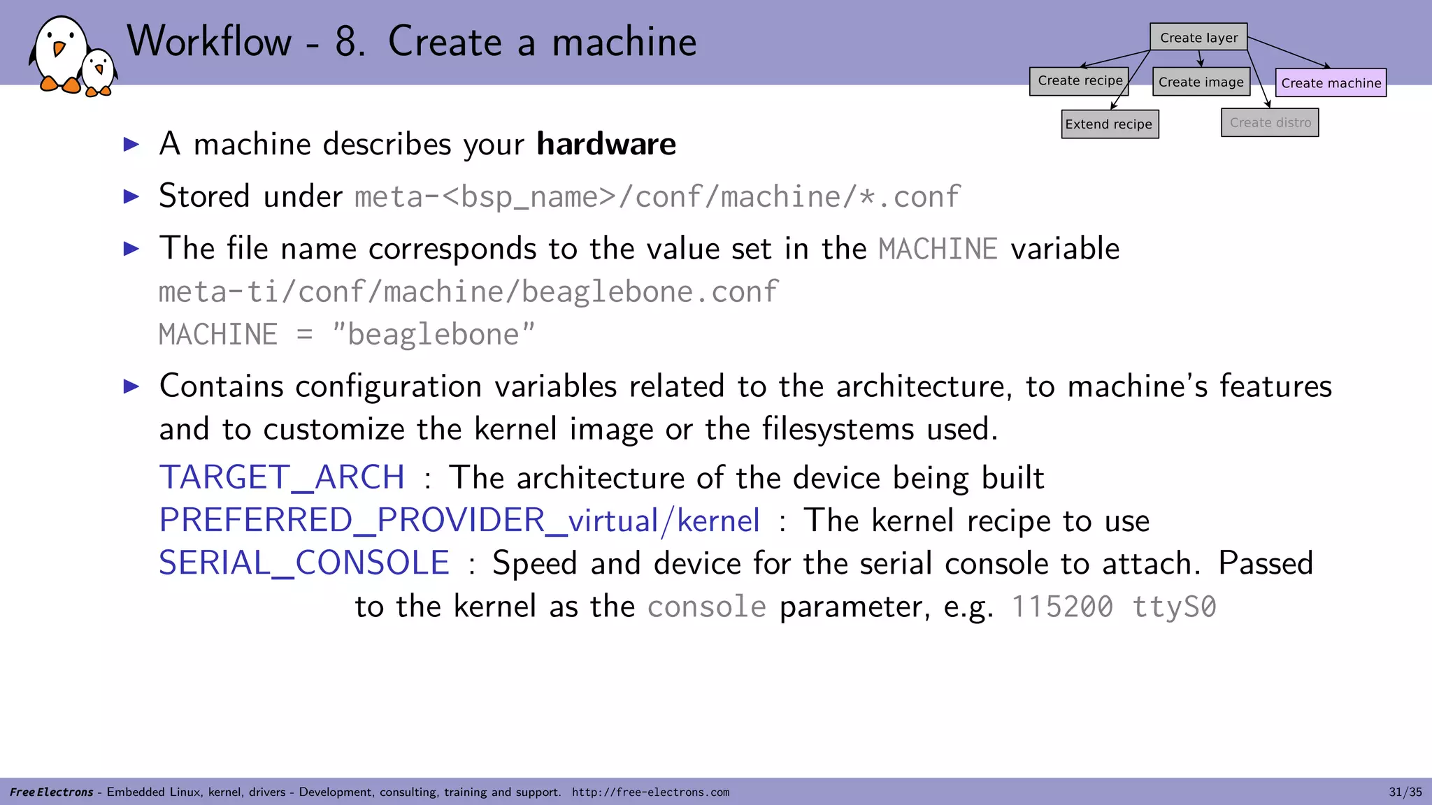 Workflow - 8. Create a machine
▶ A machine describes your hardware
▶ Stored under meta-<bsp_name>/conf/machine/*.conf
▶ The file name corresponds to the value set in the MACHINE variable
meta-ti/conf/machine/beaglebone.conf
MACHINE = "beaglebone"
▶ Contains configuration variables related to the architecture, to machine’s features
and to customize the kernel image or the filesystems used.
TARGET_ARCH : The architecture of the device being built
PREFERRED_PROVIDER_virtual/kernel : The kernel recipe to use
SERIAL_CONSOLE : Speed and device for the serial console to attach. Passed
to the kernel as the console parameter, e.g. 115200 ttyS0
Free Electrons - Embedded Linux, kernel, drivers - Development, consulting, training and support. http://free-electrons.com 31/35
 