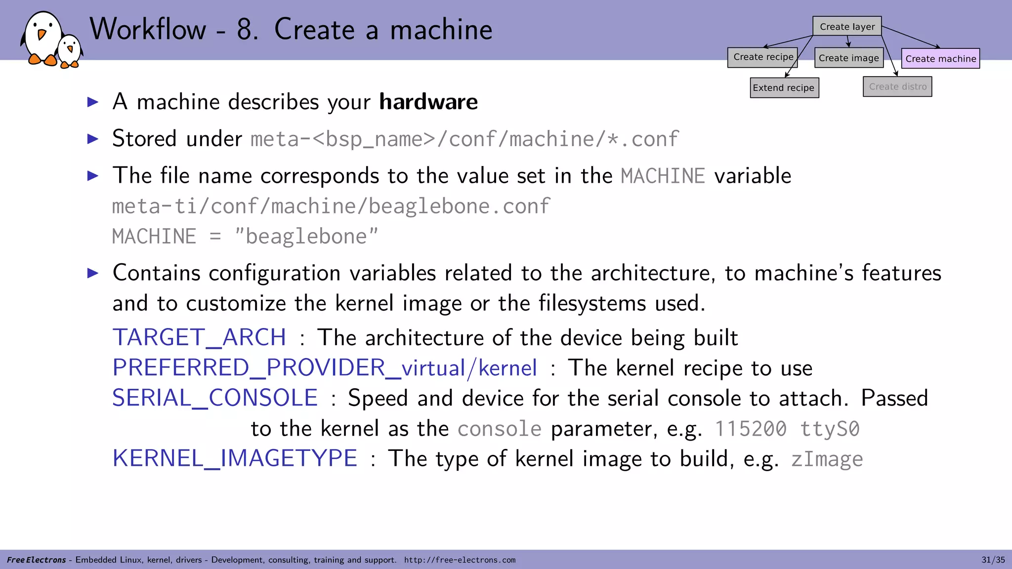 Workflow - 8. Create a machine
▶ A machine describes your hardware
▶ Stored under meta-<bsp_name>/conf/machine/*.conf
▶ The file name corresponds to the value set in the MACHINE variable
meta-ti/conf/machine/beaglebone.conf
MACHINE = "beaglebone"
▶ Contains configuration variables related to the architecture, to machine’s features
and to customize the kernel image or the filesystems used.
TARGET_ARCH : The architecture of the device being built
PREFERRED_PROVIDER_virtual/kernel : The kernel recipe to use
SERIAL_CONSOLE : Speed and device for the serial console to attach. Passed
to the kernel as the console parameter, e.g. 115200 ttyS0
KERNEL_IMAGETYPE : The type of kernel image to build, e.g. zImage
Free Electrons - Embedded Linux, kernel, drivers - Development, consulting, training and support. http://free-electrons.com 31/35
 