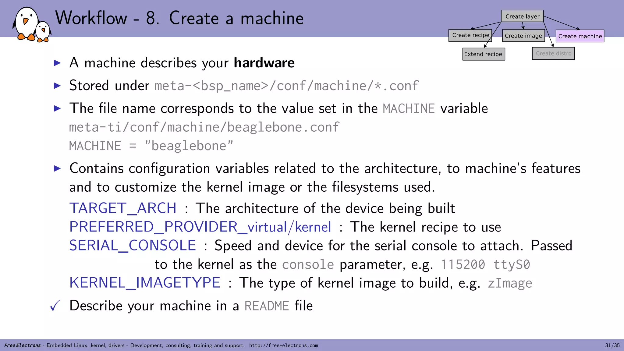 Workflow - 8. Create a machine
▶ A machine describes your hardware
▶ Stored under meta-<bsp_name>/conf/machine/*.conf
▶ The file name corresponds to the value set in the MACHINE variable
meta-ti/conf/machine/beaglebone.conf
MACHINE = "beaglebone"
▶ Contains configuration variables related to the architecture, to machine’s features
and to customize the kernel image or the filesystems used.
TARGET_ARCH : The architecture of the device being built
PREFERRED_PROVIDER_virtual/kernel : The kernel recipe to use
SERIAL_CONSOLE : Speed and device for the serial console to attach. Passed
to the kernel as the console parameter, e.g. 115200 ttyS0
KERNEL_IMAGETYPE : The type of kernel image to build, e.g. zImage
✓ Describe your machine in a README file
Free Electrons - Embedded Linux, kernel, drivers - Development, consulting, training and support. http://free-electrons.com 31/35
 