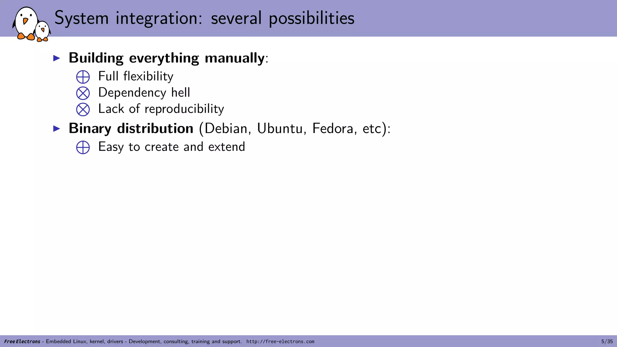 System integration: several possibilities
▶ Building everything manually:
⊕
Full flexibility⊗
Dependency hell⊗
Lack of reproducibility
▶ Binary distribution (Debian, Ubuntu, Fedora, etc):
⊕
Easy to create and extend
Free Electrons - Embedded Linux, kernel, drivers - Development, consulting, training and support. http://free-electrons.com 5/35
 