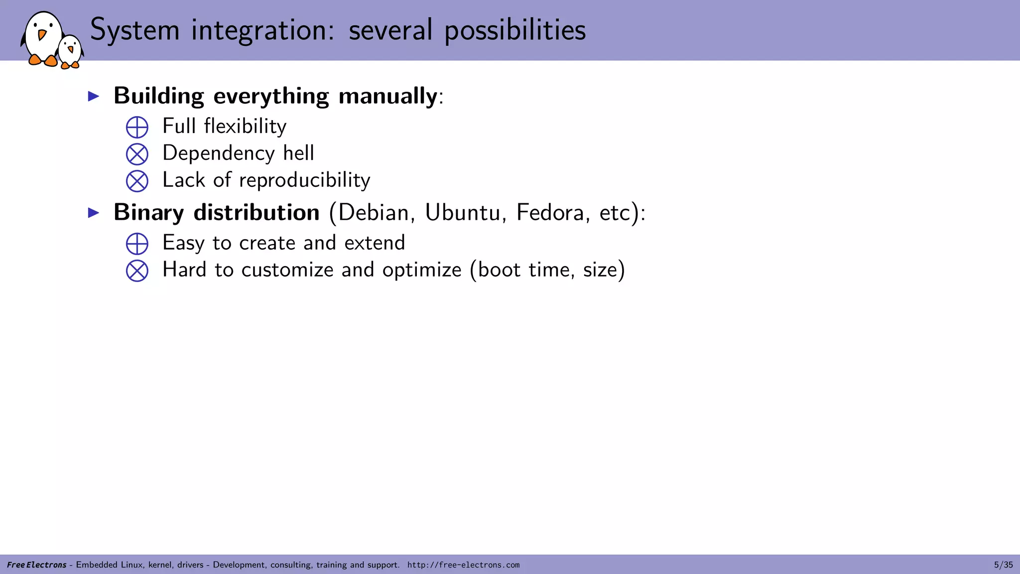 System integration: several possibilities
▶ Building everything manually:
⊕
Full flexibility⊗
Dependency hell⊗
Lack of reproducibility
▶ Binary distribution (Debian, Ubuntu, Fedora, etc):
⊕
Easy to create and extend⊗
Hard to customize and optimize (boot time, size)
Free Electrons - Embedded Linux, kernel, drivers - Development, consulting, training and support. http://free-electrons.com 5/35
 
