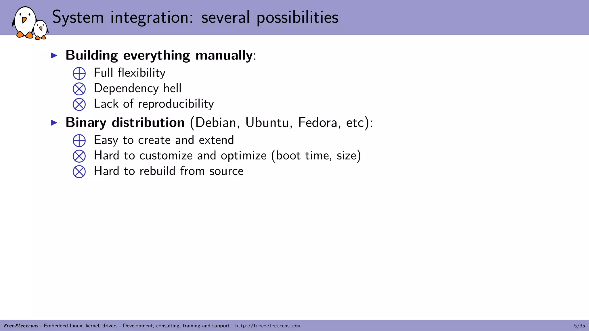 System integration: several possibilities
▶ Building everything manually:
⊕
Full flexibility⊗
Dependency hell⊗
Lack of reproducibility
▶ Binary distribution (Debian, Ubuntu, Fedora, etc):
⊕
Easy to create and extend⊗
Hard to customize and optimize (boot time, size)⊗
Hard to rebuild from source
Free Electrons - Embedded Linux, kernel, drivers - Development, consulting, training and support. http://free-electrons.com 5/35
 