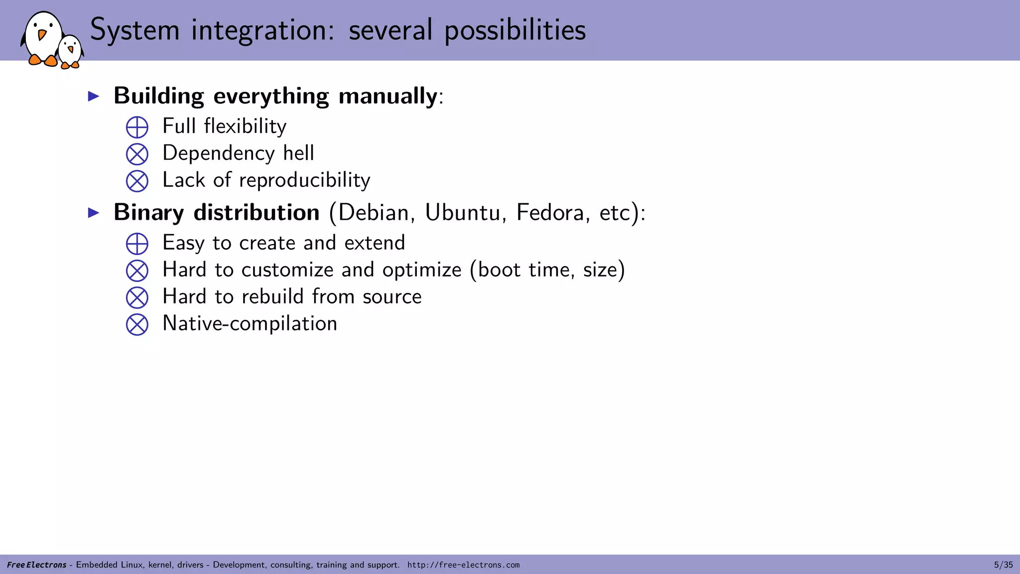 System integration: several possibilities
▶ Building everything manually:
⊕
Full flexibility⊗
Dependency hell⊗
Lack of reproducibility
▶ Binary distribution (Debian, Ubuntu, Fedora, etc):
⊕
Easy to create and extend⊗
Hard to customize and optimize (boot time, size)⊗
Hard to rebuild from source⊗
Native-compilation
Free Electrons - Embedded Linux, kernel, drivers - Development, consulting, training and support. http://free-electrons.com 5/35
 