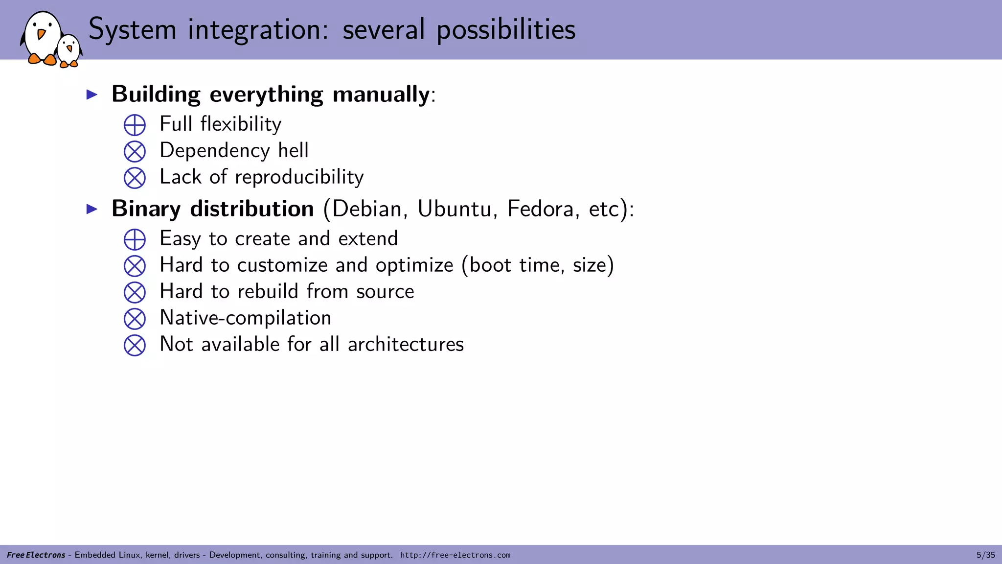 System integration: several possibilities
▶ Building everything manually:
⊕
Full flexibility⊗
Dependency hell⊗
Lack of reproducibility
▶ Binary distribution (Debian, Ubuntu, Fedora, etc):
⊕
Easy to create and extend⊗
Hard to customize and optimize (boot time, size)⊗
Hard to rebuild from source⊗
Native-compilation⊗
Not available for all architectures
Free Electrons - Embedded Linux, kernel, drivers - Development, consulting, training and support. http://free-electrons.com 5/35
 