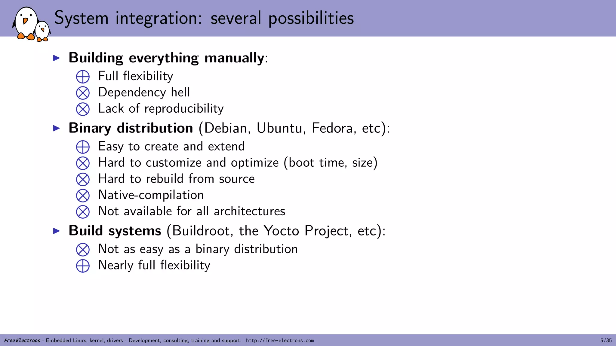 System integration: several possibilities
▶ Building everything manually:
⊕
Full flexibility⊗
Dependency hell⊗
Lack of reproducibility
▶ Binary distribution (Debian, Ubuntu, Fedora, etc):
⊕
Easy to create and extend⊗
Hard to customize and optimize (boot time, size)⊗
Hard to rebuild from source⊗
Native-compilation⊗
Not available for all architectures
▶ Build systems (Buildroot, the Yocto Project, etc):
⊗
Not as easy as a binary distribution⊕
Nearly full flexibility
Free Electrons - Embedded Linux, kernel, drivers - Development, consulting, training and support. http://free-electrons.com 5/35
 