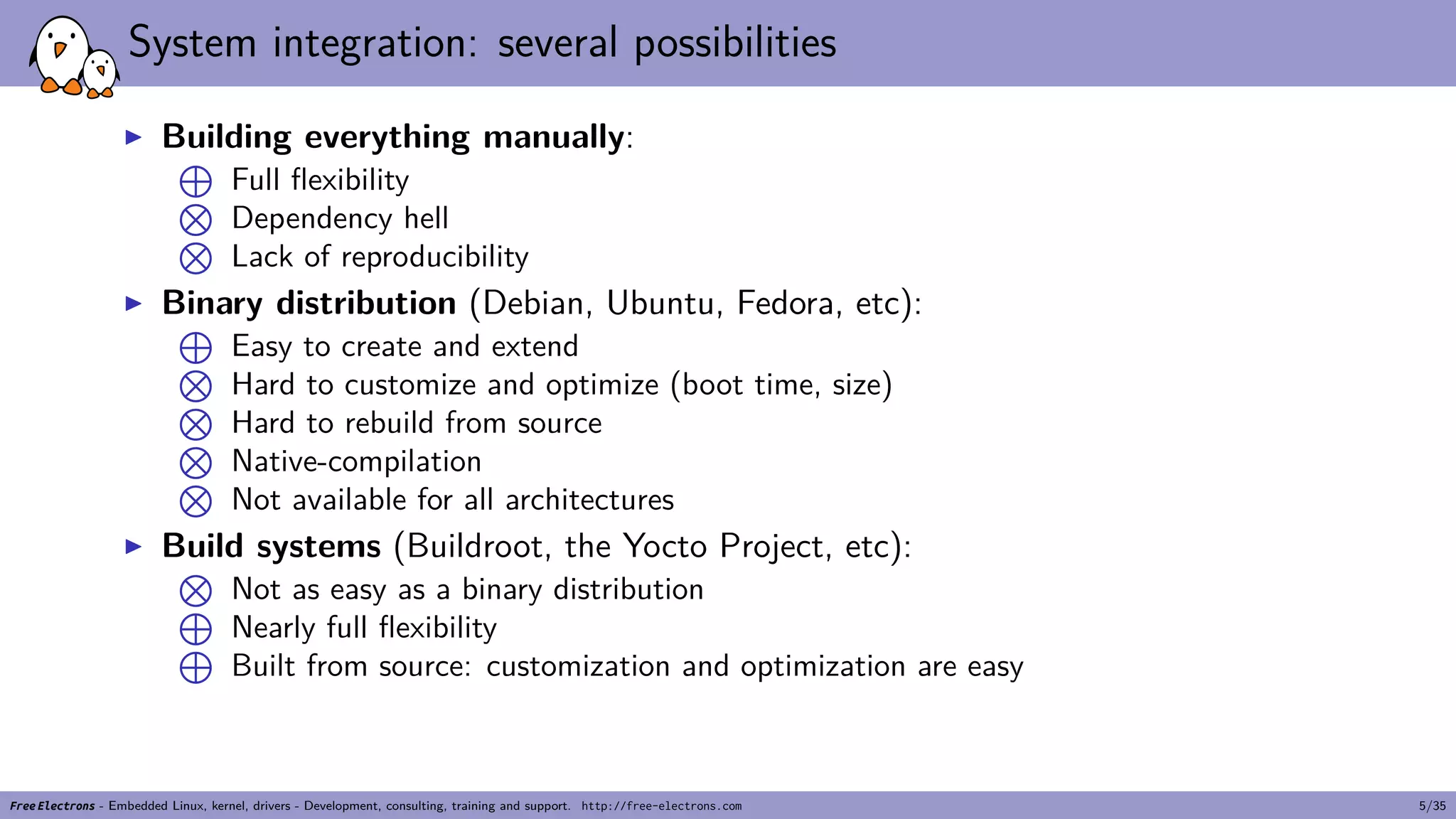 System integration: several possibilities
▶ Building everything manually:
⊕
Full flexibility⊗
Dependency hell⊗
Lack of reproducibility
▶ Binary distribution (Debian, Ubuntu, Fedora, etc):
⊕
Easy to create and extend⊗
Hard to customize and optimize (boot time, size)⊗
Hard to rebuild from source⊗
Native-compilation⊗
Not available for all architectures
▶ Build systems (Buildroot, the Yocto Project, etc):
⊗
Not as easy as a binary distribution⊕
Nearly full flexibility⊕
Built from source: customization and optimization are easy
Free Electrons - Embedded Linux, kernel, drivers - Development, consulting, training and support. http://free-electrons.com 5/35
 