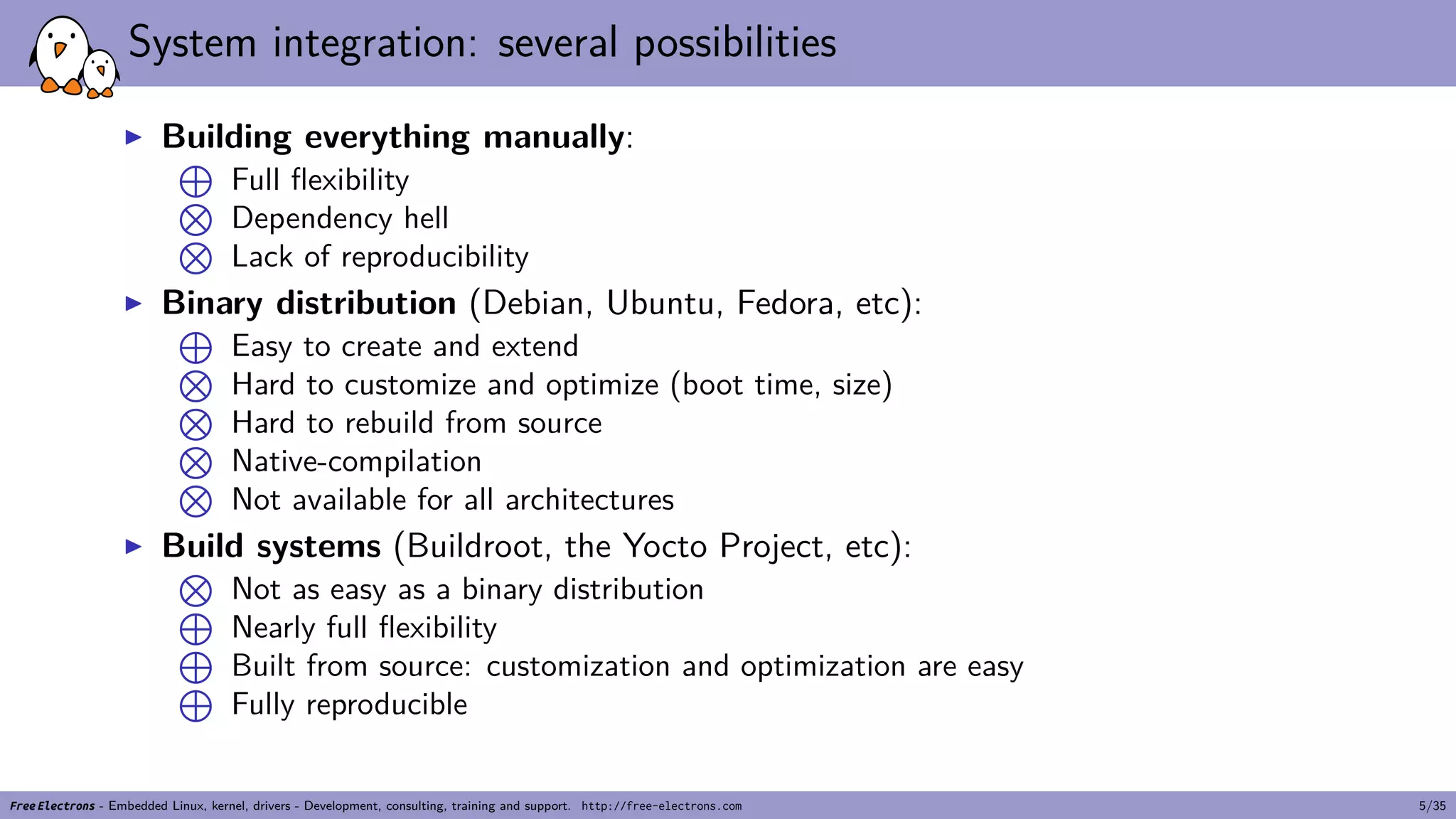 System integration: several possibilities
▶ Building everything manually:
⊕
Full flexibility⊗
Dependency hell⊗
Lack of reproducibility
▶ Binary distribution (Debian, Ubuntu, Fedora, etc):
⊕
Easy to create and extend⊗
Hard to customize and optimize (boot time, size)⊗
Hard to rebuild from source⊗
Native-compilation⊗
Not available for all architectures
▶ Build systems (Buildroot, the Yocto Project, etc):
⊗
Not as easy as a binary distribution⊕
Nearly full flexibility⊕
Built from source: customization and optimization are easy⊕
Fully reproducible
Free Electrons - Embedded Linux, kernel, drivers - Development, consulting, training and support. http://free-electrons.com 5/35
 