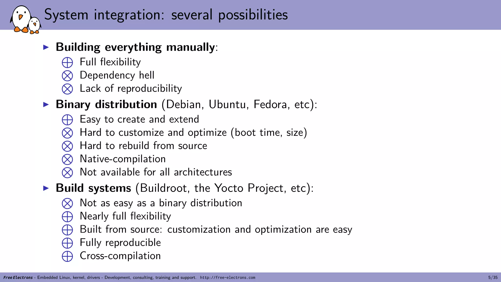 System integration: several possibilities
▶ Building everything manually:
⊕
Full flexibility⊗
Dependency hell⊗
Lack of reproducibility
▶ Binary distribution (Debian, Ubuntu, Fedora, etc):
⊕
Easy to create and extend⊗
Hard to customize and optimize (boot time, size)⊗
Hard to rebuild from source⊗
Native-compilation⊗
Not available for all architectures
▶ Build systems (Buildroot, the Yocto Project, etc):
⊗
Not as easy as a binary distribution⊕
Nearly full flexibility⊕
Built from source: customization and optimization are easy⊕
Fully reproducible⊕
Cross-compilation
Free Electrons - Embedded Linux, kernel, drivers - Development, consulting, training and support. http://free-electrons.com 5/35
 