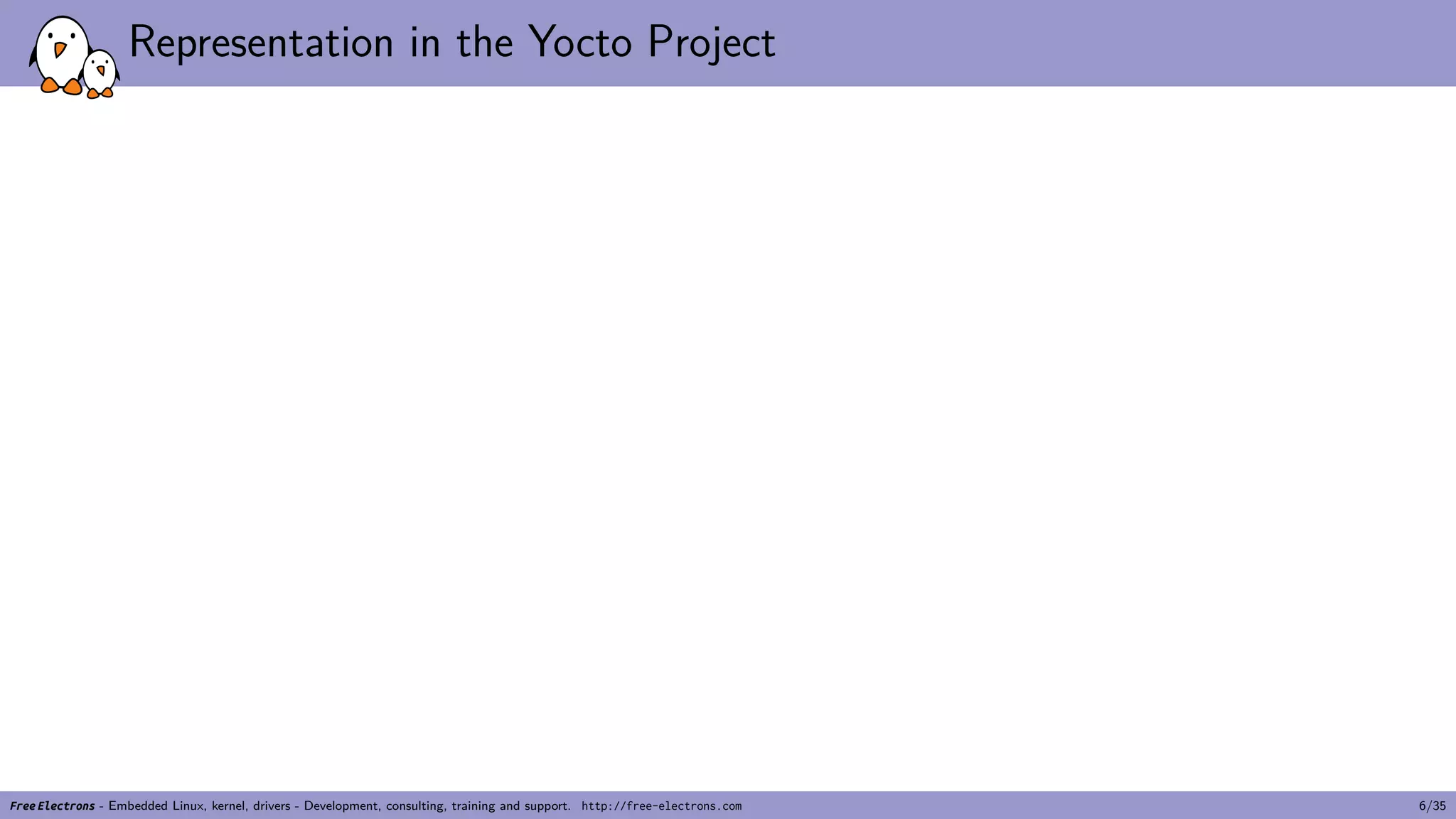 Representation in the Yocto Project
Free Electrons - Embedded Linux, kernel, drivers - Development, consulting, training and support. http://free-electrons.com 6/35
 