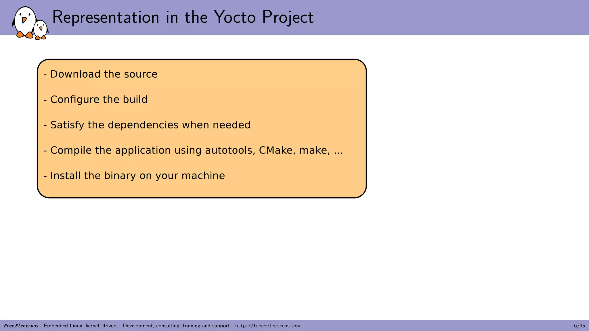 Representation in the Yocto Project
Free Electrons - Embedded Linux, kernel, drivers - Development, consulting, training and support. http://free-electrons.com 6/35
 