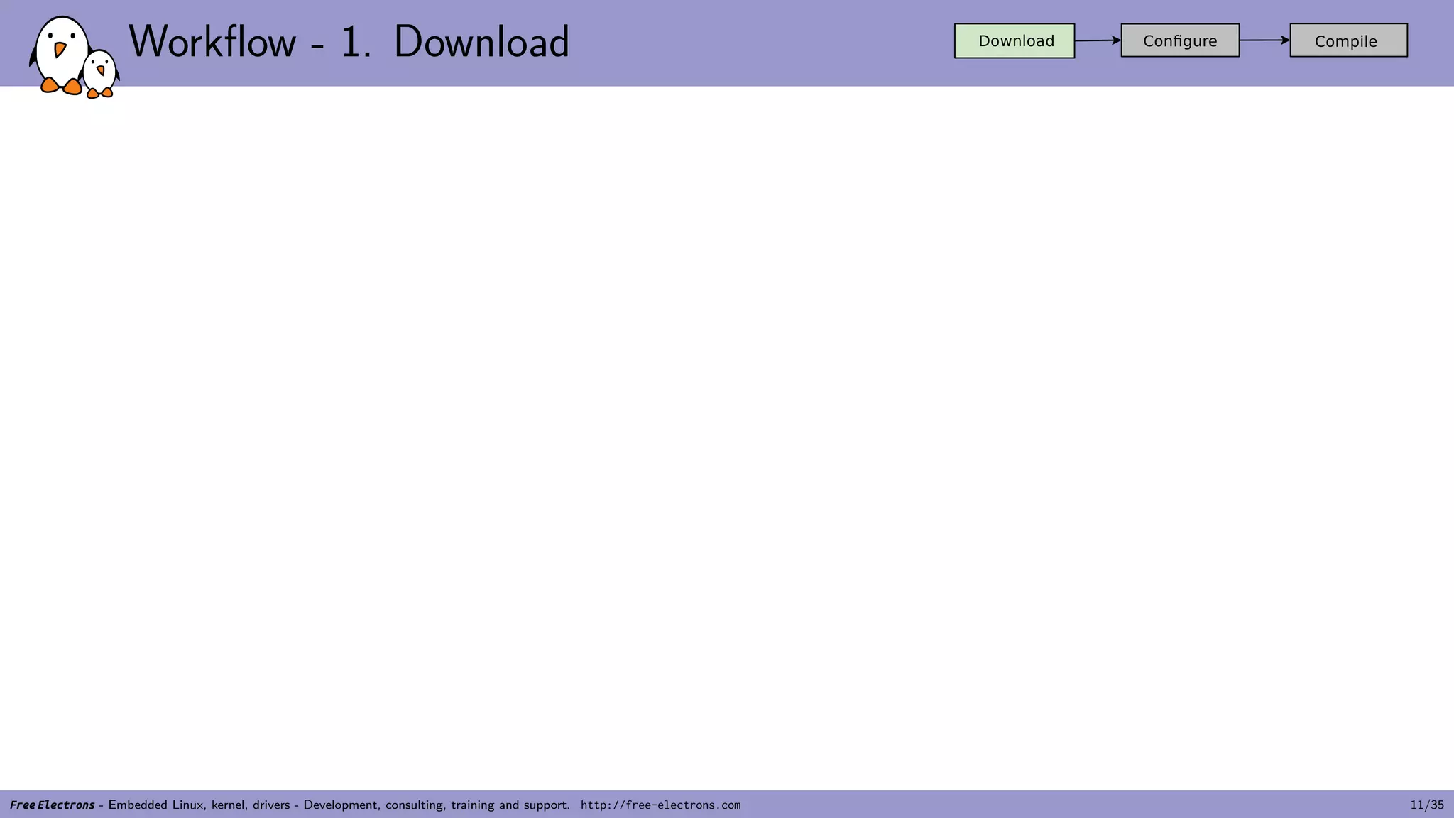 Workflow - 1. Download
Free Electrons - Embedded Linux, kernel, drivers - Development, consulting, training and support. http://free-electrons.com 11/35
 