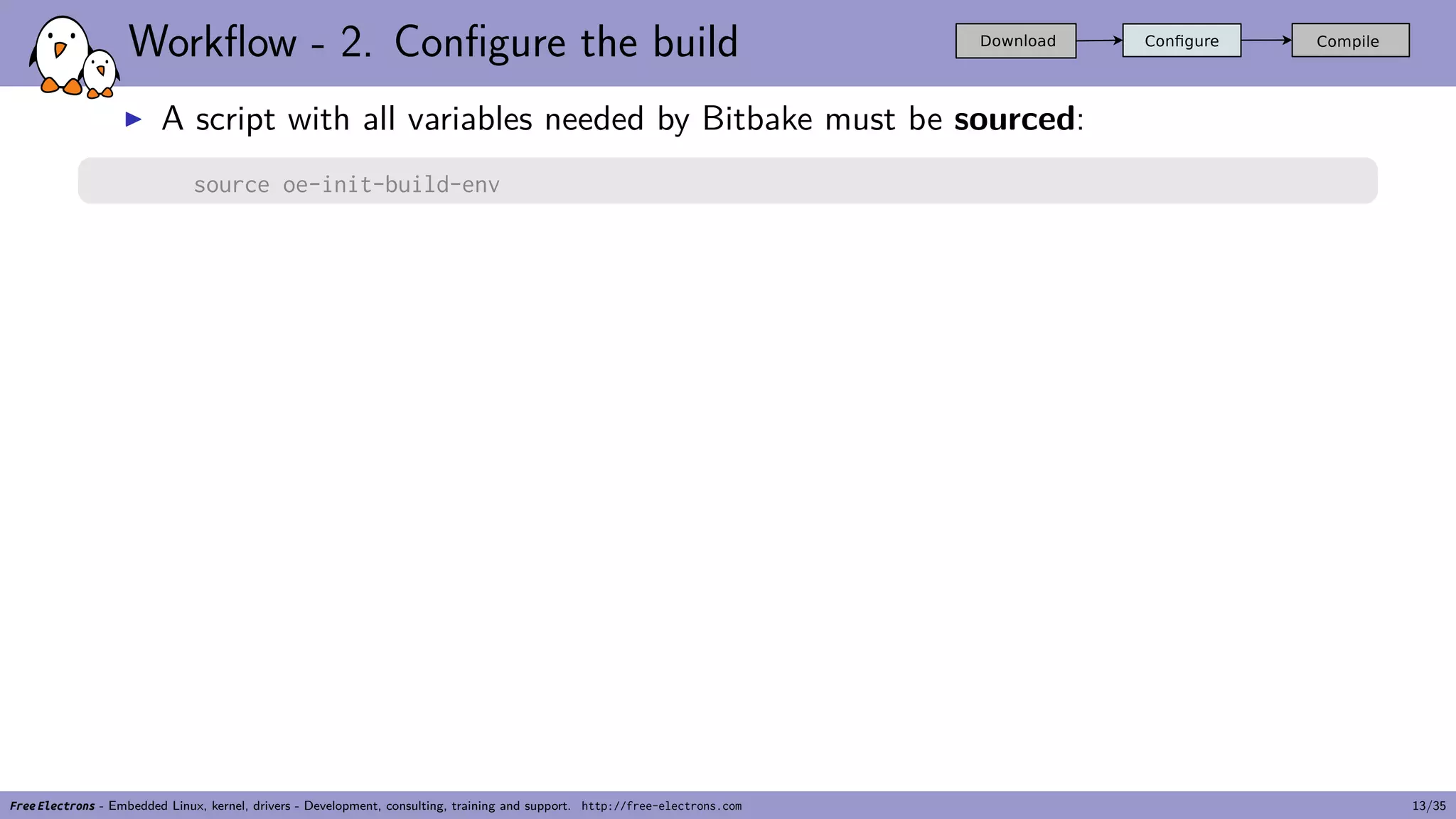 Workflow - 2. Configure the build
▶ A script with all variables needed by Bitbake must be sourced:
source oe-init-build-env
Free Electrons - Embedded Linux, kernel, drivers - Development, consulting, training and support. http://free-electrons.com 13/35
 