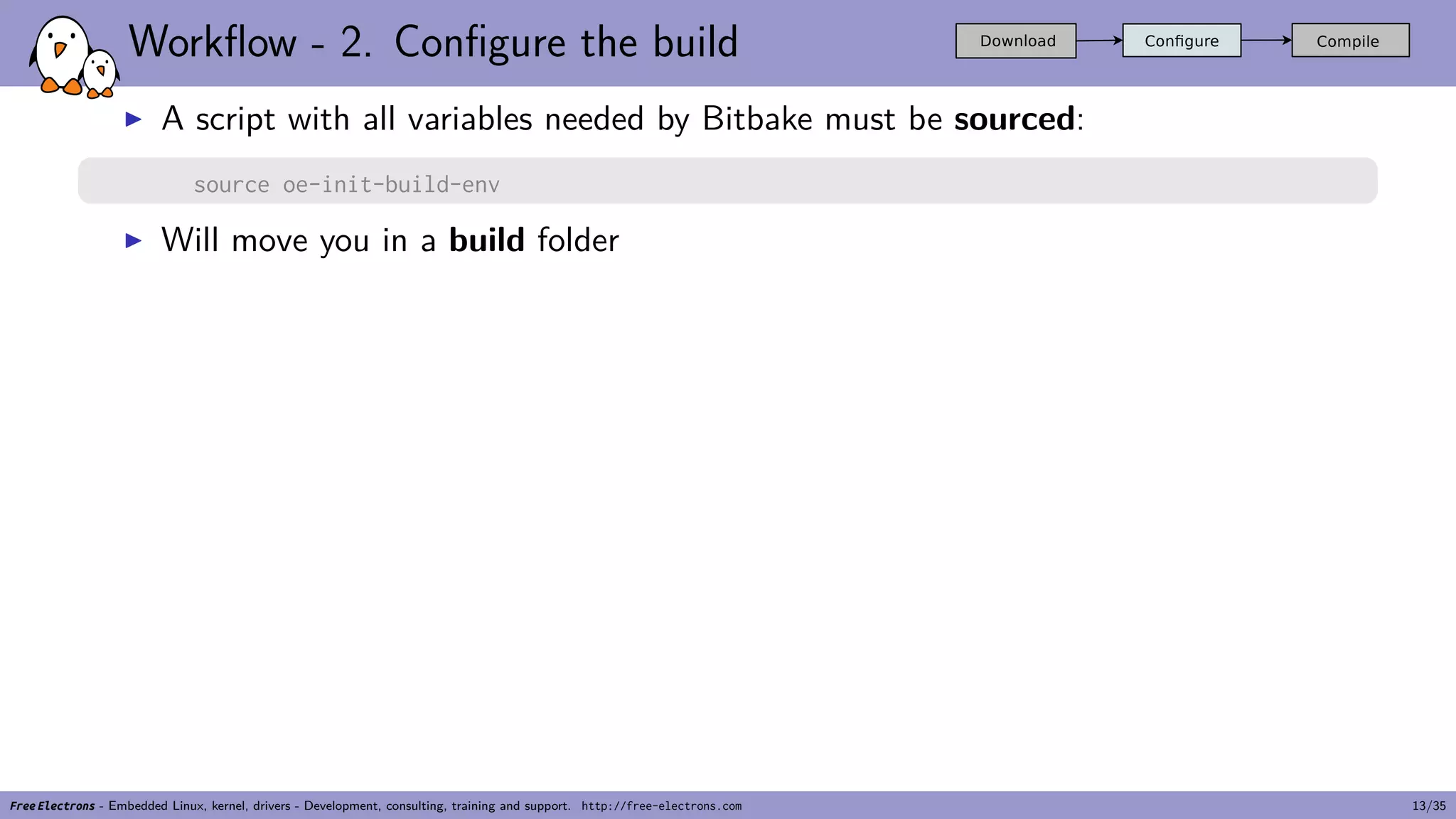 Workflow - 2. Configure the build
▶ A script with all variables needed by Bitbake must be sourced:
source oe-init-build-env
▶ Will move you in a build folder
Free Electrons - Embedded Linux, kernel, drivers - Development, consulting, training and support. http://free-electrons.com 13/35
 