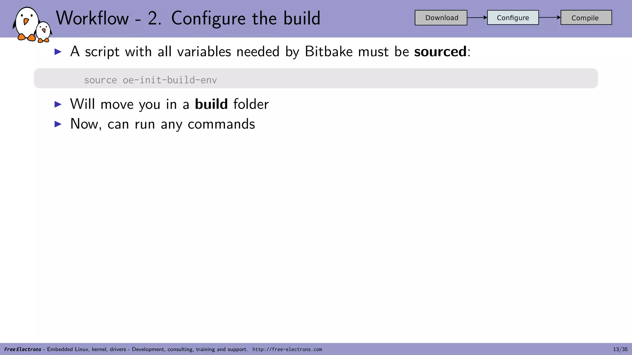 Workflow - 2. Configure the build
▶ A script with all variables needed by Bitbake must be sourced:
source oe-init-build-env
▶ Will move you in a build folder
▶ Now, can run any commands
Free Electrons - Embedded Linux, kernel, drivers - Development, consulting, training and support. http://free-electrons.com 13/35
 