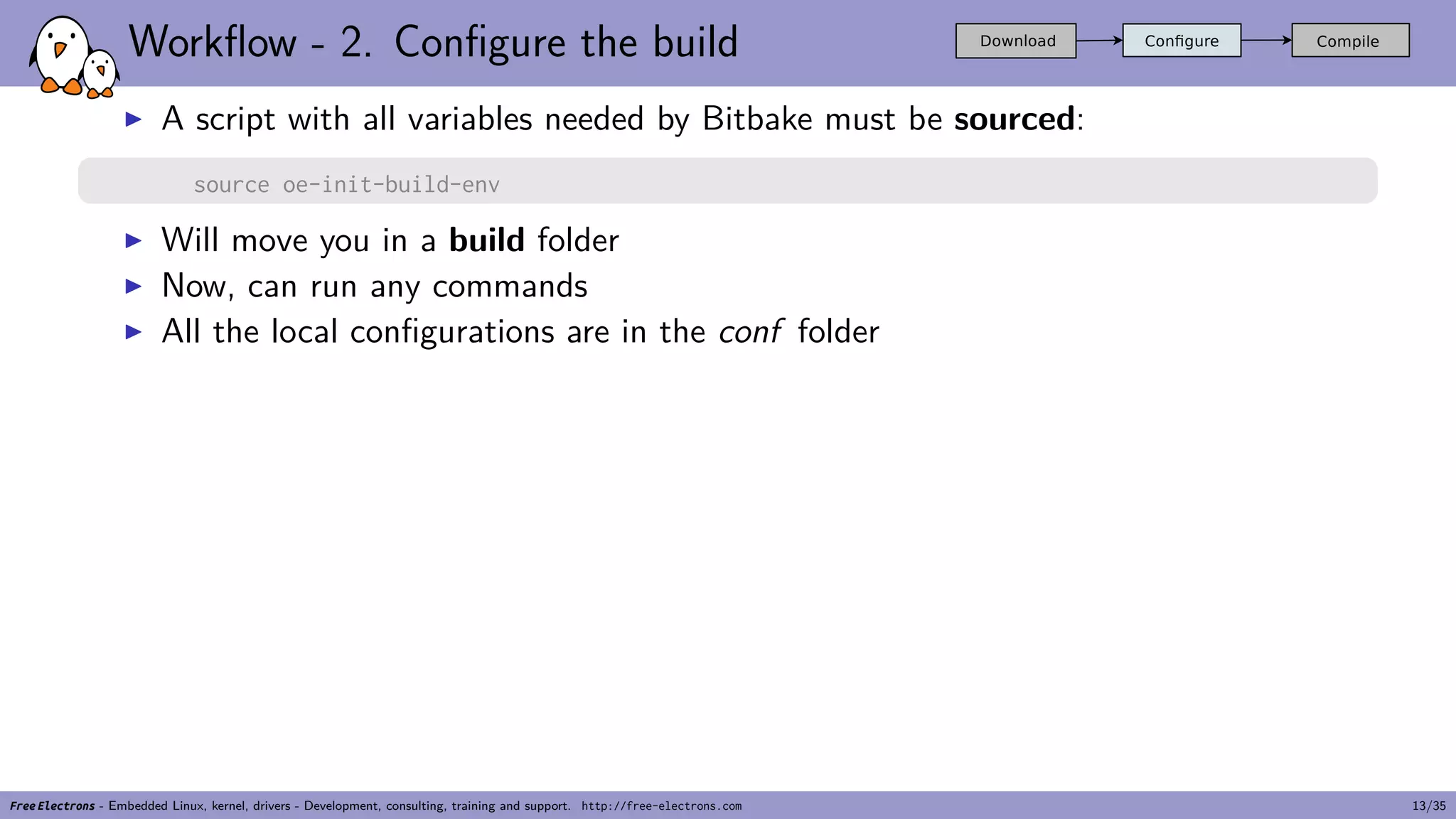 Workflow - 2. Configure the build
▶ A script with all variables needed by Bitbake must be sourced:
source oe-init-build-env
▶ Will move you in a build folder
▶ Now, can run any commands
▶ All the local configurations are in the conf folder
Free Electrons - Embedded Linux, kernel, drivers - Development, consulting, training and support. http://free-electrons.com 13/35
 