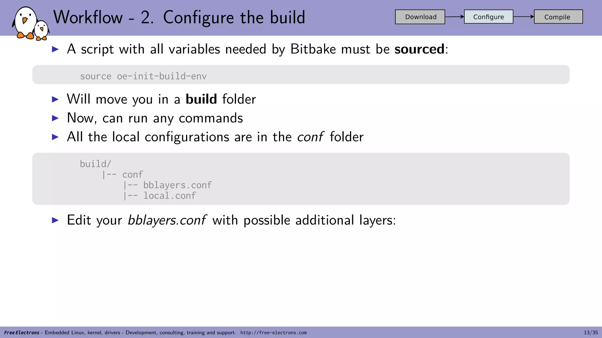 Workflow - 2. Configure the build
▶ A script with all variables needed by Bitbake must be sourced:
source oe-init-build-env
▶ Will move you in a build folder
▶ Now, can run any commands
▶ All the local configurations are in the conf folder
build/
|-- conf
|-- bblayers.conf
|-- local.conf
▶ Edit your bblayers.conf with possible additional layers:
Free Electrons - Embedded Linux, kernel, drivers - Development, consulting, training and support. http://free-electrons.com 13/35
 