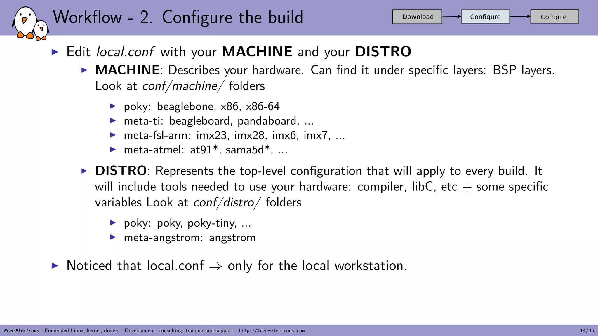 Workflow - 2. Configure the build
▶ Edit local.conf with your MACHINE and your DISTRO
▶ MACHINE: Describes your hardware. Can find it under specific layers: BSP layers.
Look at conf/machine/ folders
▶ poky: beaglebone, x86, x86-64
▶ meta-ti: beagleboard, pandaboard, ...
▶ meta-fsl-arm: imx23, imx28, imx6, imx7, ...
▶ meta-atmel: at91*, sama5d*, ...
▶ DISTRO: Represents the top-level configuration that will apply to every build. It
will include tools needed to use your hardware: compiler, libC, etc + some specific
variables Look at conf/distro/ folders
▶ poky: poky, poky-tiny, ...
▶ meta-angstrom: angstrom
▶ Noticed that local.conf ⇒ only for the local workstation.
Free Electrons - Embedded Linux, kernel, drivers - Development, consulting, training and support. http://free-electrons.com 14/35
 