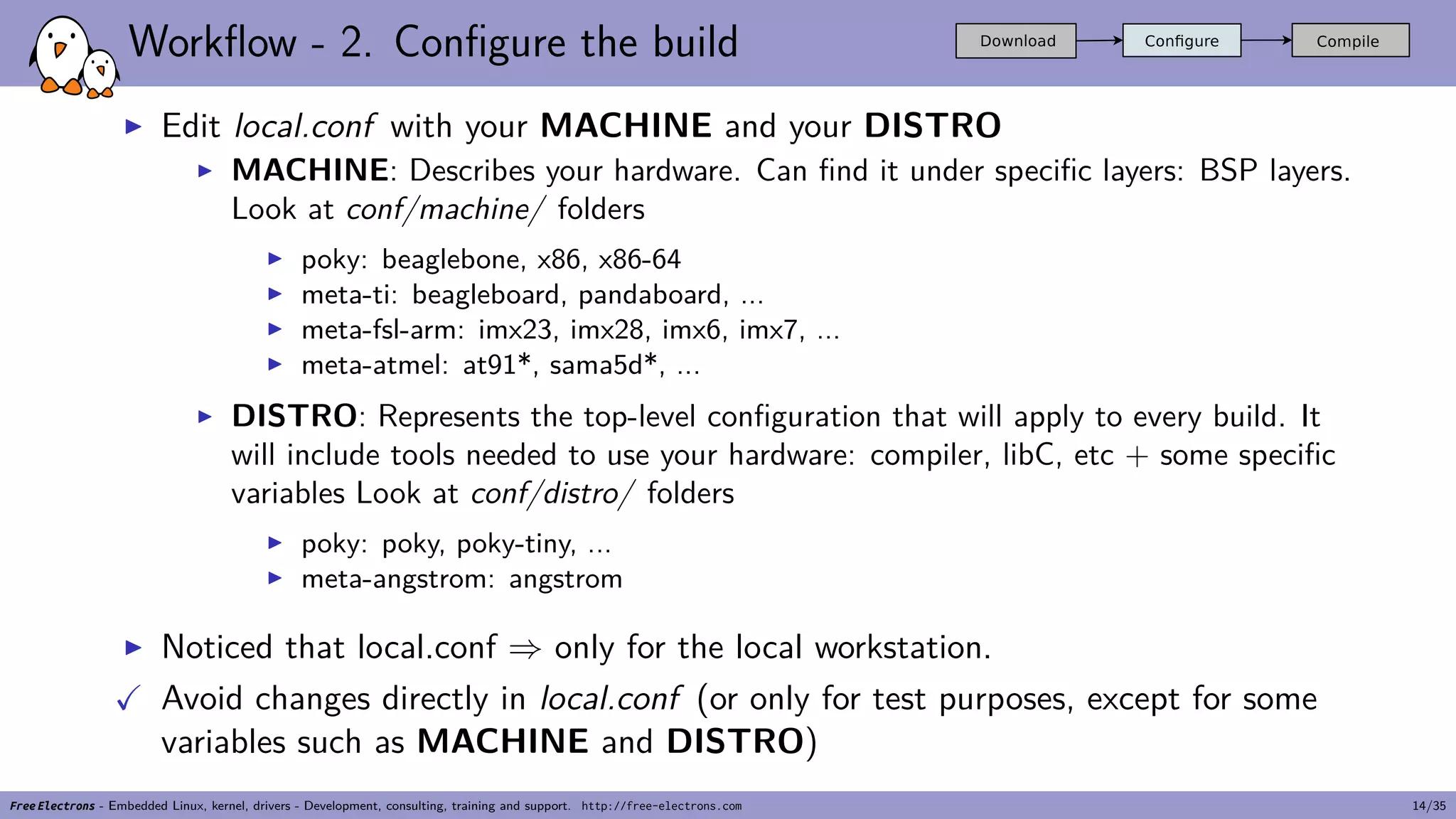 Workflow - 2. Configure the build
▶ Edit local.conf with your MACHINE and your DISTRO
▶ MACHINE: Describes your hardware. Can find it under specific layers: BSP layers.
Look at conf/machine/ folders
▶ poky: beaglebone, x86, x86-64
▶ meta-ti: beagleboard, pandaboard, ...
▶ meta-fsl-arm: imx23, imx28, imx6, imx7, ...
▶ meta-atmel: at91*, sama5d*, ...
▶ DISTRO: Represents the top-level configuration that will apply to every build. It
will include tools needed to use your hardware: compiler, libC, etc + some specific
variables Look at conf/distro/ folders
▶ poky: poky, poky-tiny, ...
▶ meta-angstrom: angstrom
▶ Noticed that local.conf ⇒ only for the local workstation.
✓ Avoid changes directly in local.conf (or only for test purposes, except for some
variables such as MACHINE and DISTRO)
Free Electrons - Embedded Linux, kernel, drivers - Development, consulting, training and support. http://free-electrons.com 14/35
 