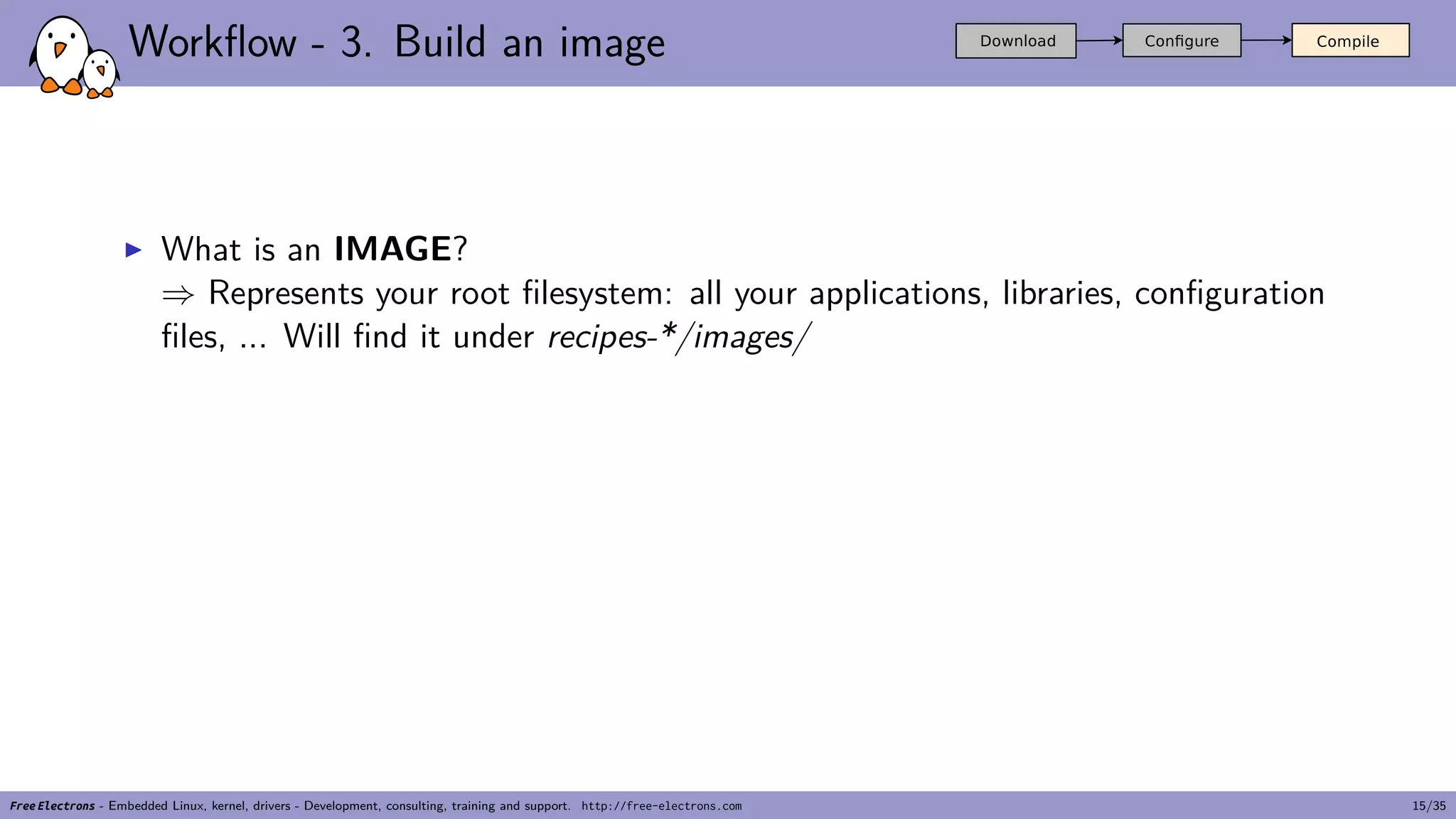 Workflow - 3. Build an image
▶ What is an IMAGE?
⇒ Represents your root filesystem: all your applications, libraries, configuration
files, ... Will find it under recipes-*/images/
Free Electrons - Embedded Linux, kernel, drivers - Development, consulting, training and support. http://free-electrons.com 15/35
 