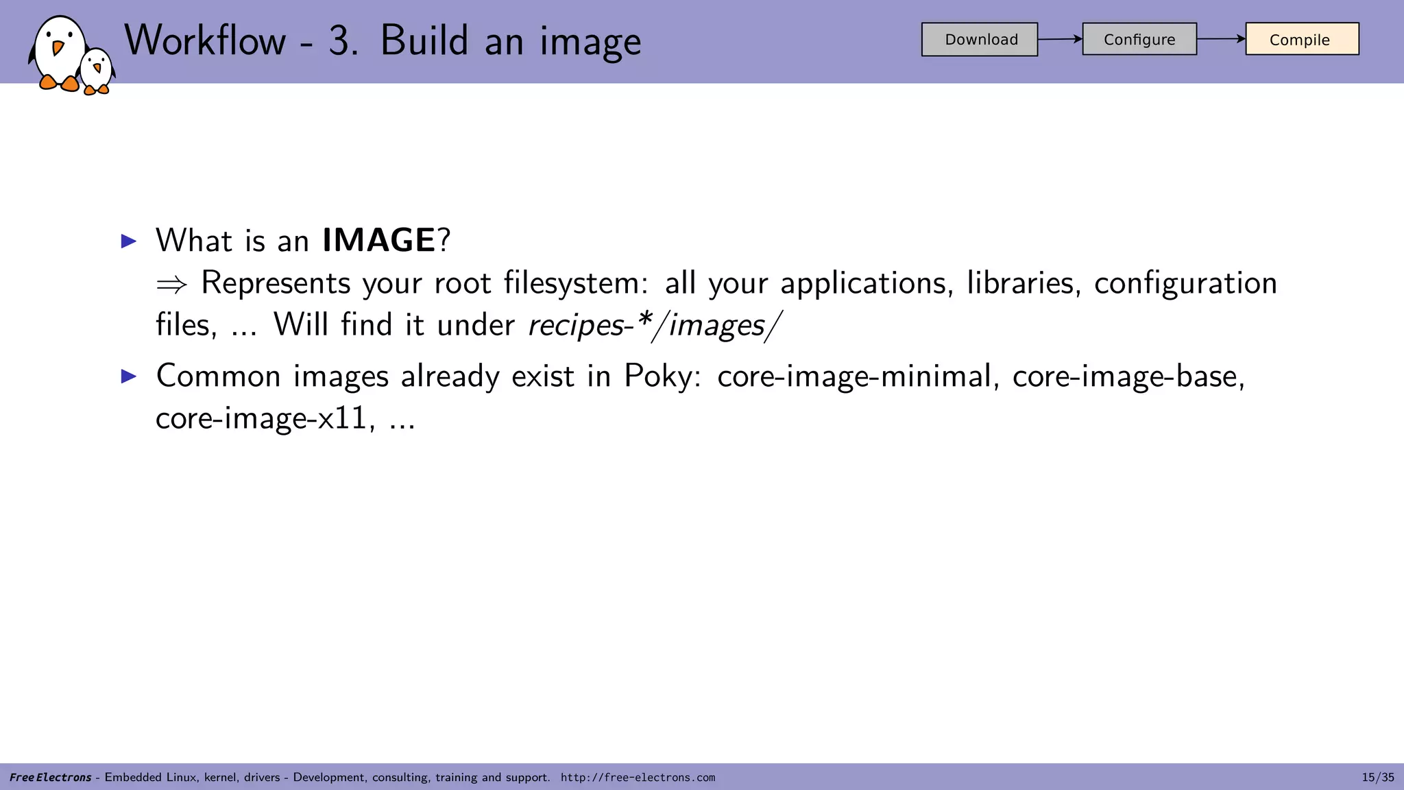 Workflow - 3. Build an image
▶ What is an IMAGE?
⇒ Represents your root filesystem: all your applications, libraries, configuration
files, ... Will find it under recipes-*/images/
▶ Common images already exist in Poky: core-image-minimal, core-image-base,
core-image-x11, ...
Free Electrons - Embedded Linux, kernel, drivers - Development, consulting, training and support. http://free-electrons.com 15/35
 